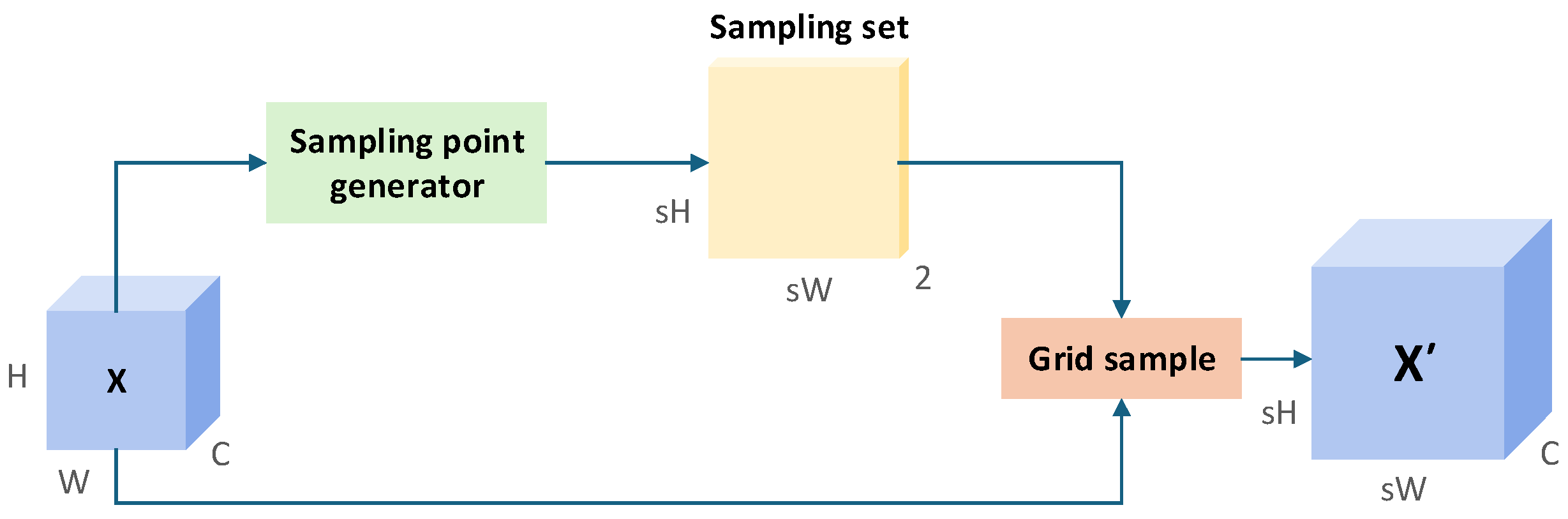 Remotesensing 17 03996 g009 Remotesensing 17 03996 g009