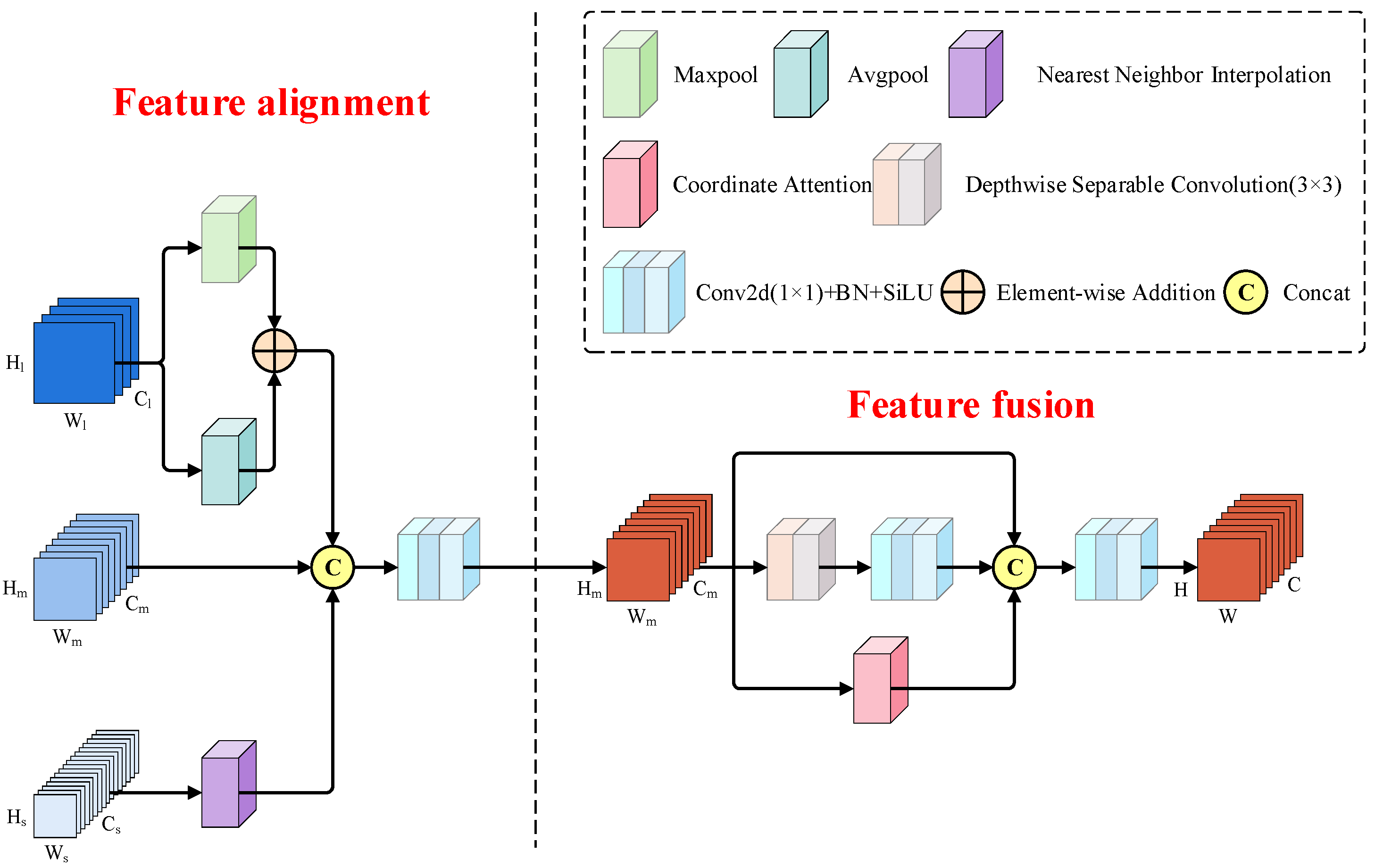 Remotesensing 17 03996 g010 Remotesensing 17 03996 g010