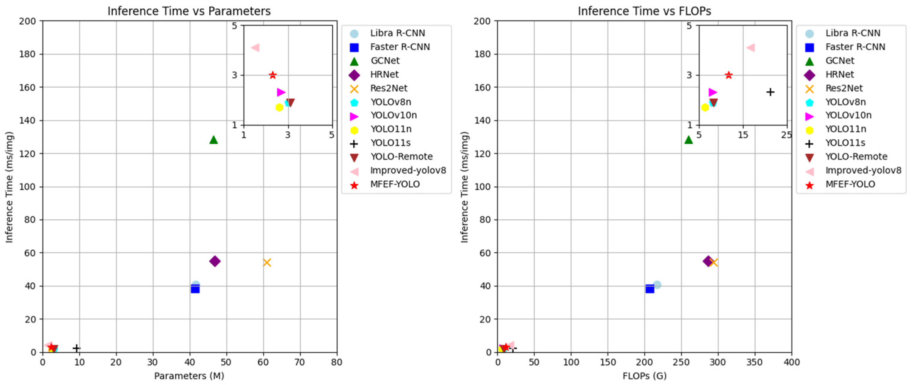 Remotesensing 17 03996 g014 Remotesensing 17 03996 g014
