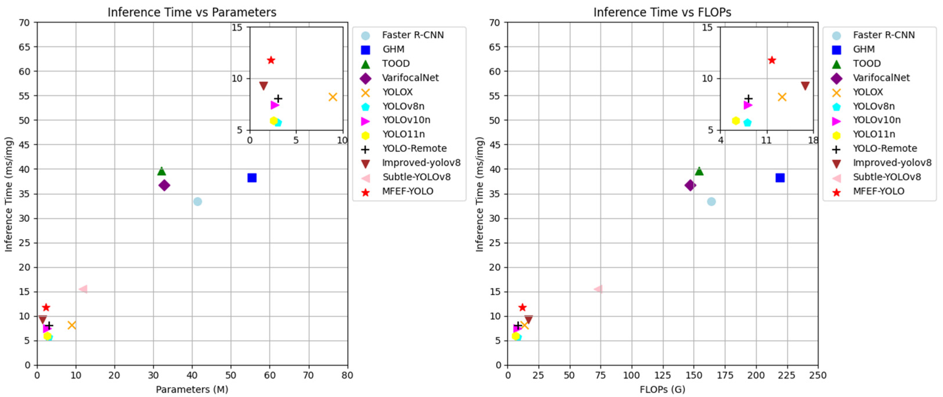 Remotesensing 17 03996 g015 Remotesensing 17 03996 g015