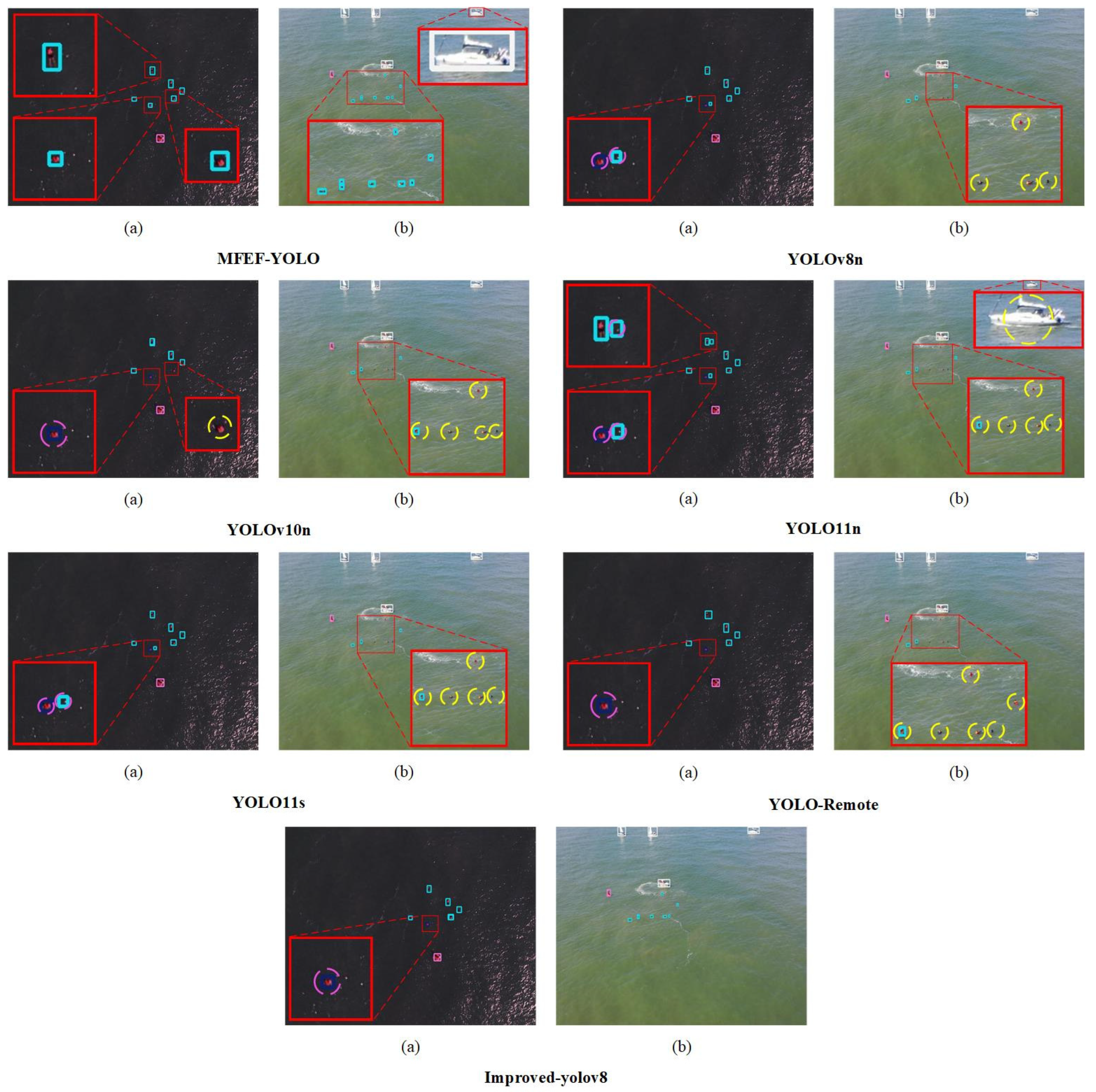 Remotesensing 17 03996 g016 Remotesensing 17 03996 g016