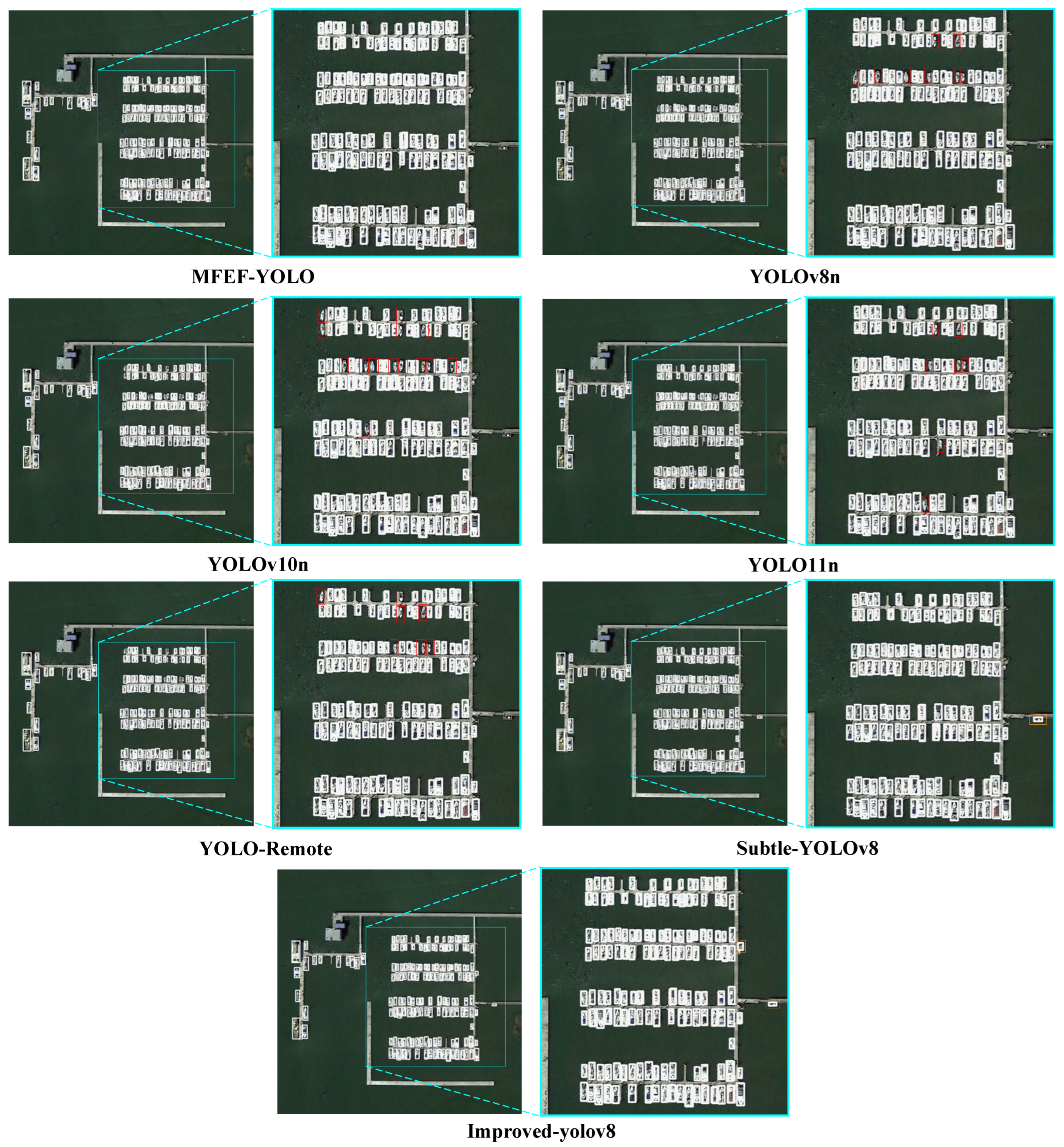 Remotesensing 17 03996 g017 Remotesensing 17 03996 g017