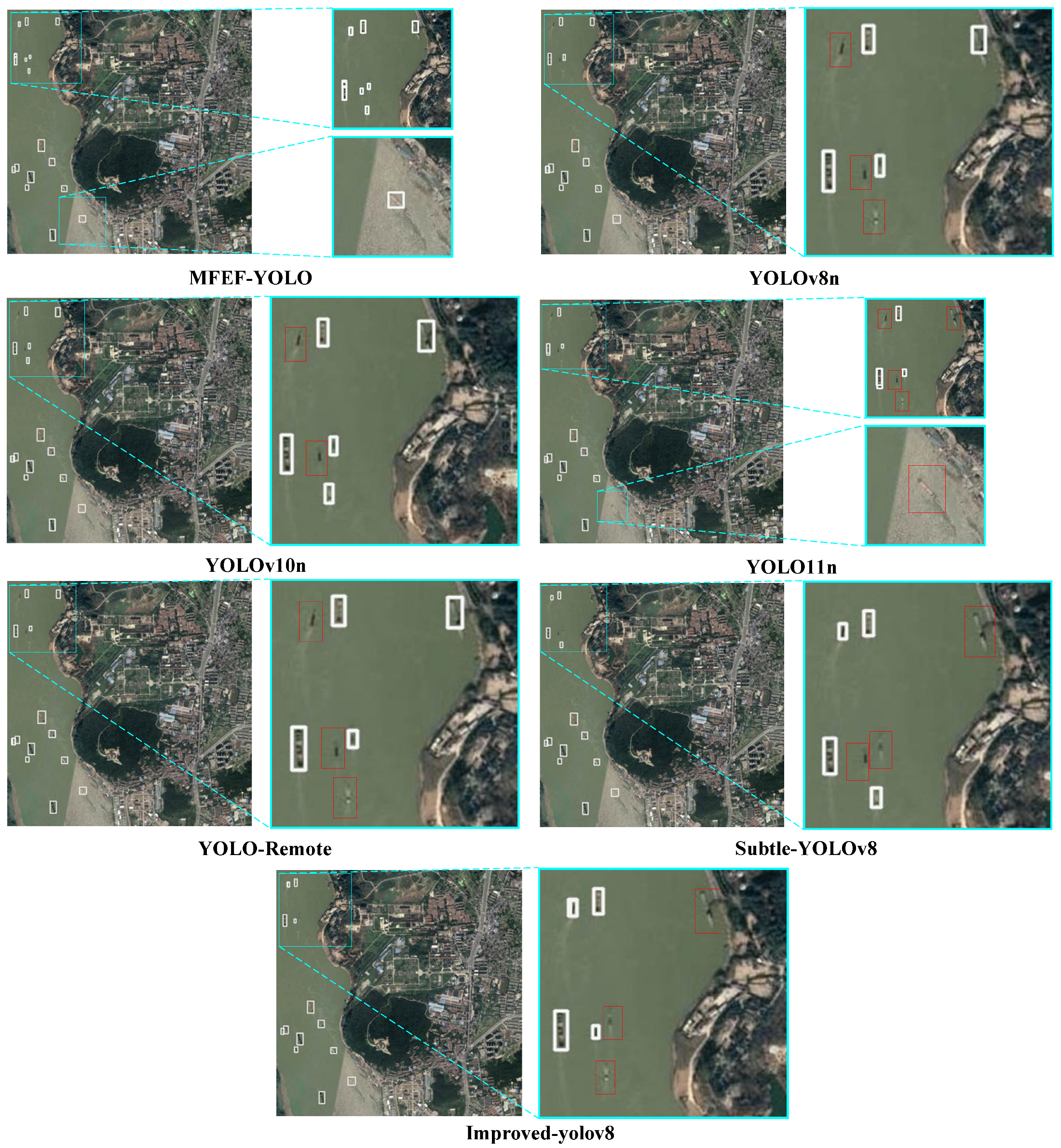 Remotesensing 17 03996 g018 Remotesensing 17 03996 g018