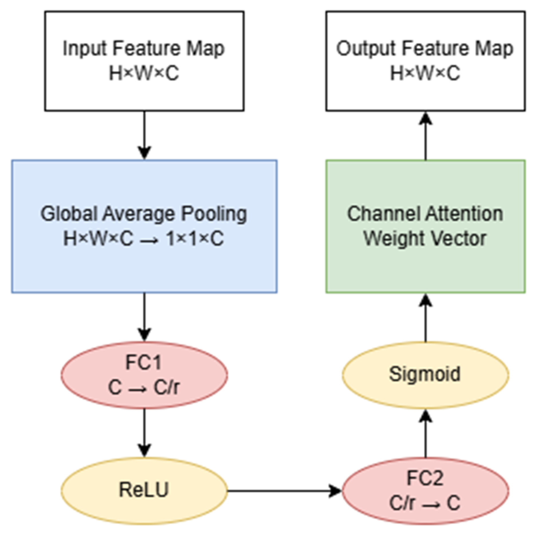 Remotesensing 17 03997 g004