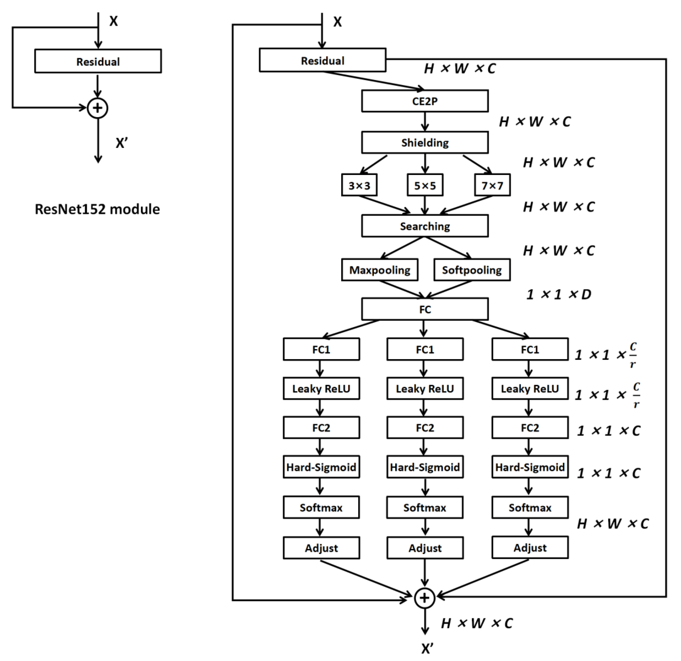 Remotesensing 17 03997 g005