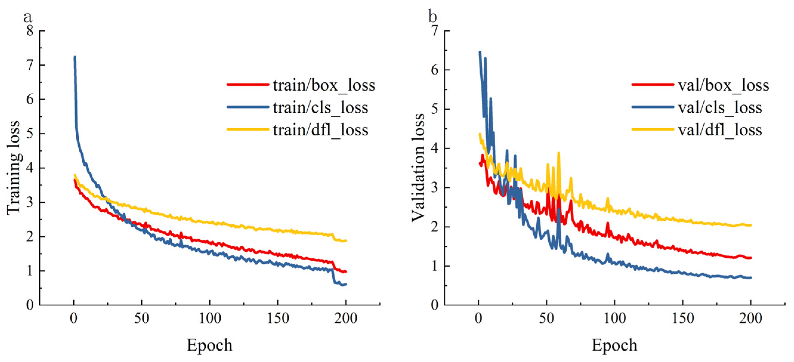 Remotesensing 17 03997 g007