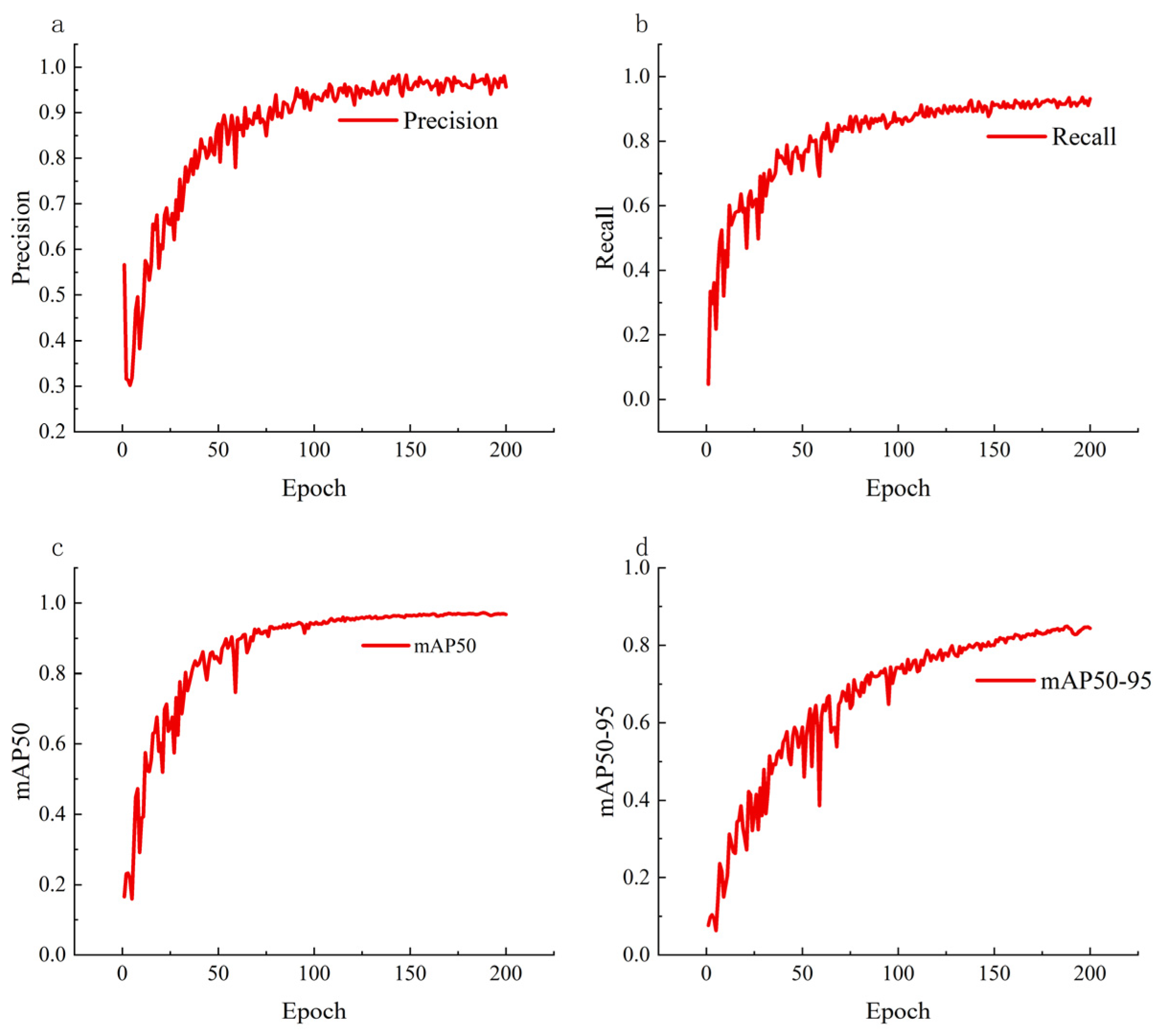 Remotesensing 17 03997 g008