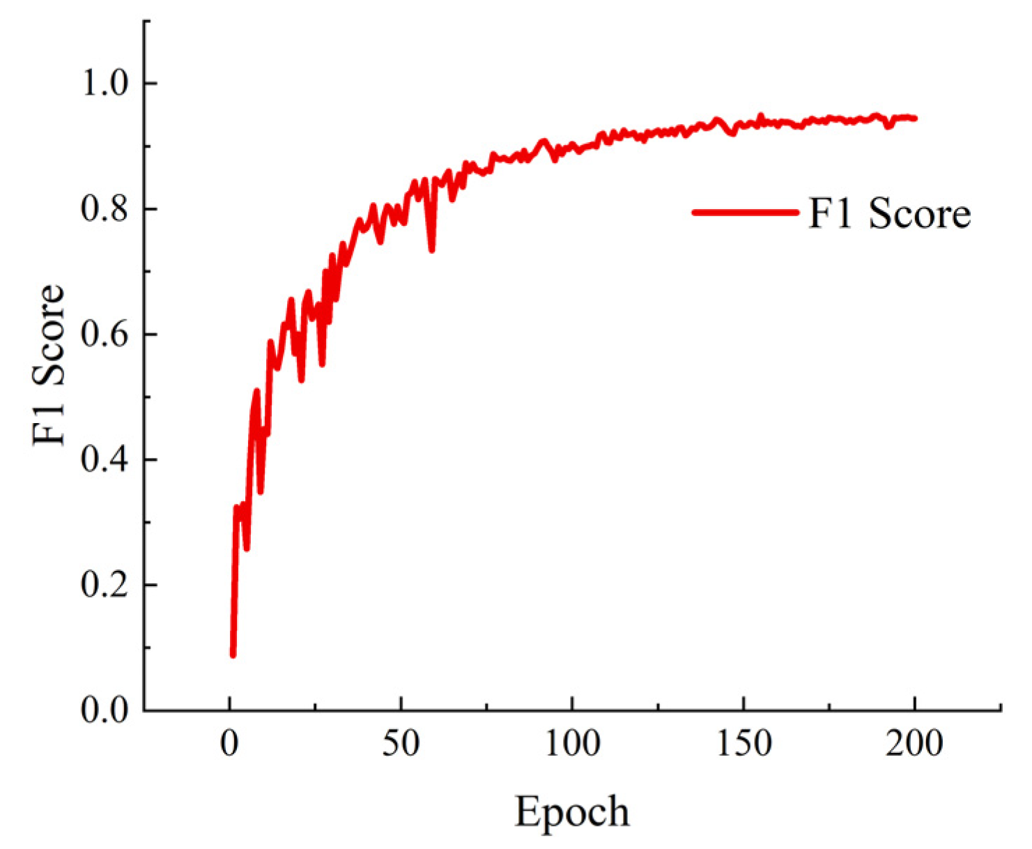 Remotesensing 17 03997 g009
