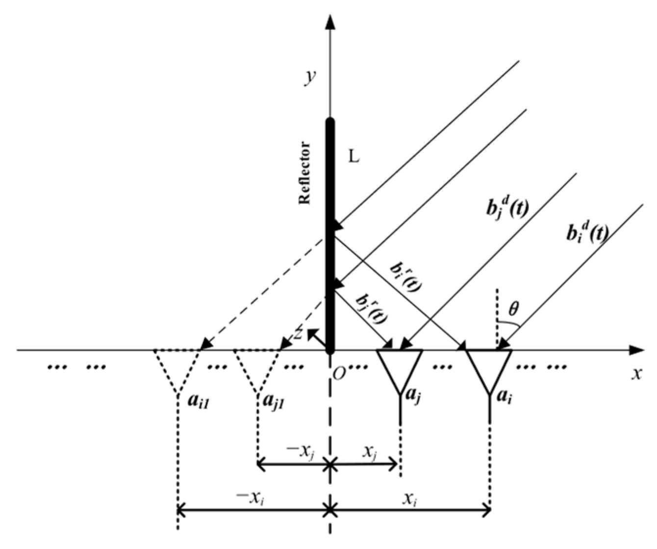 Remotesensing 17 04000 g001