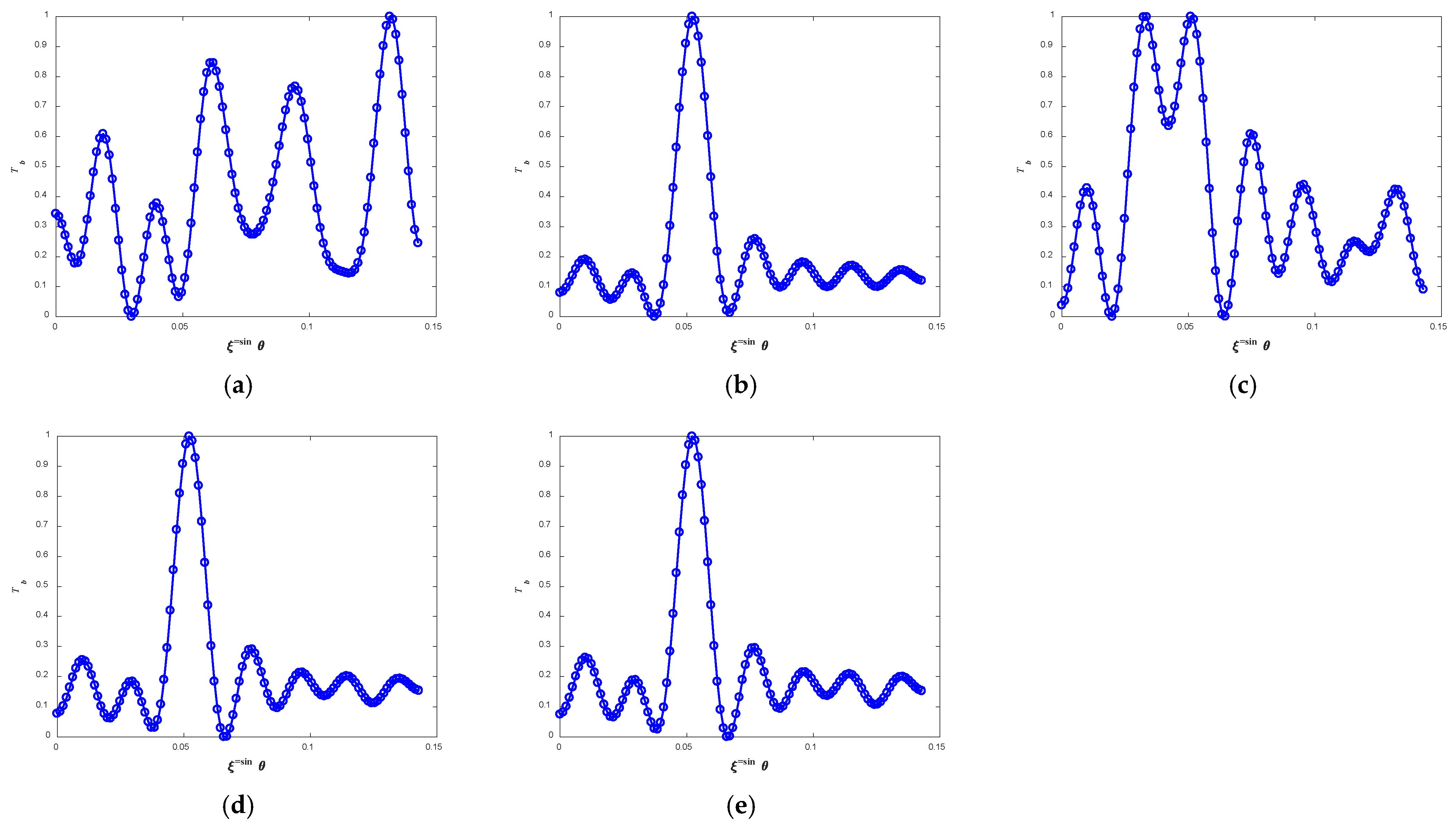 Remotesensing 17 04000 g012