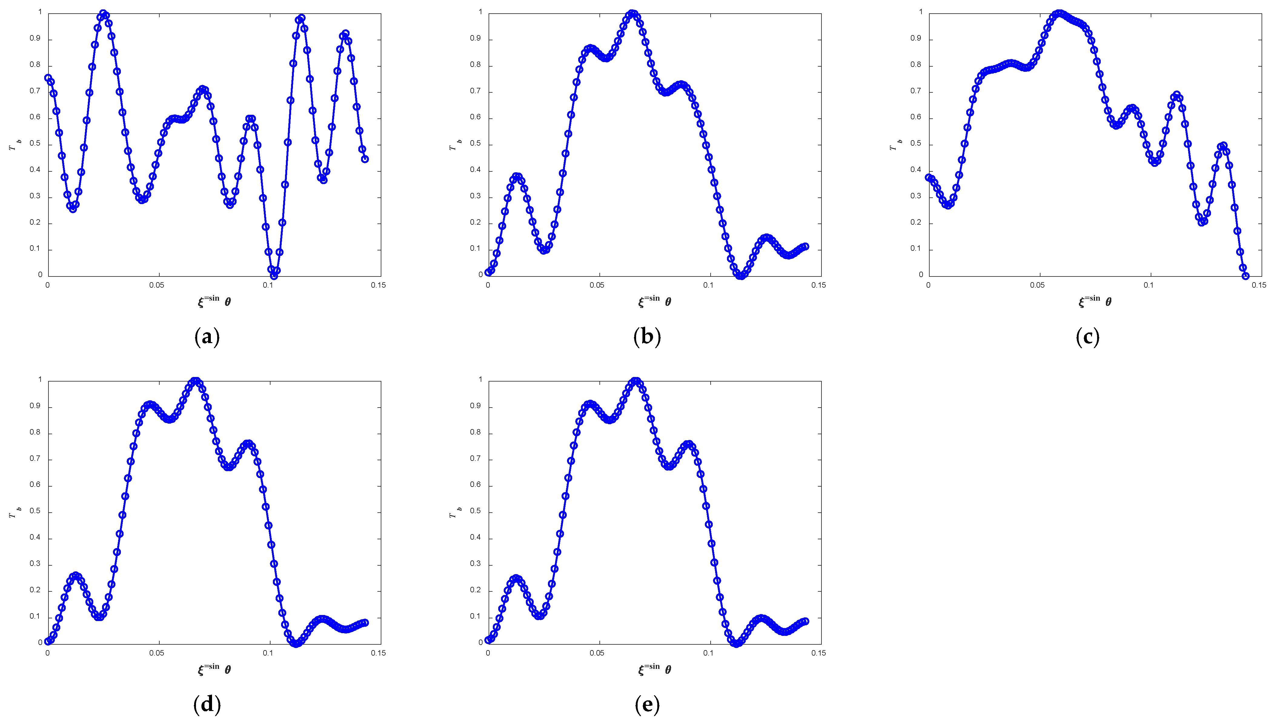 Remotesensing 17 04000 g013