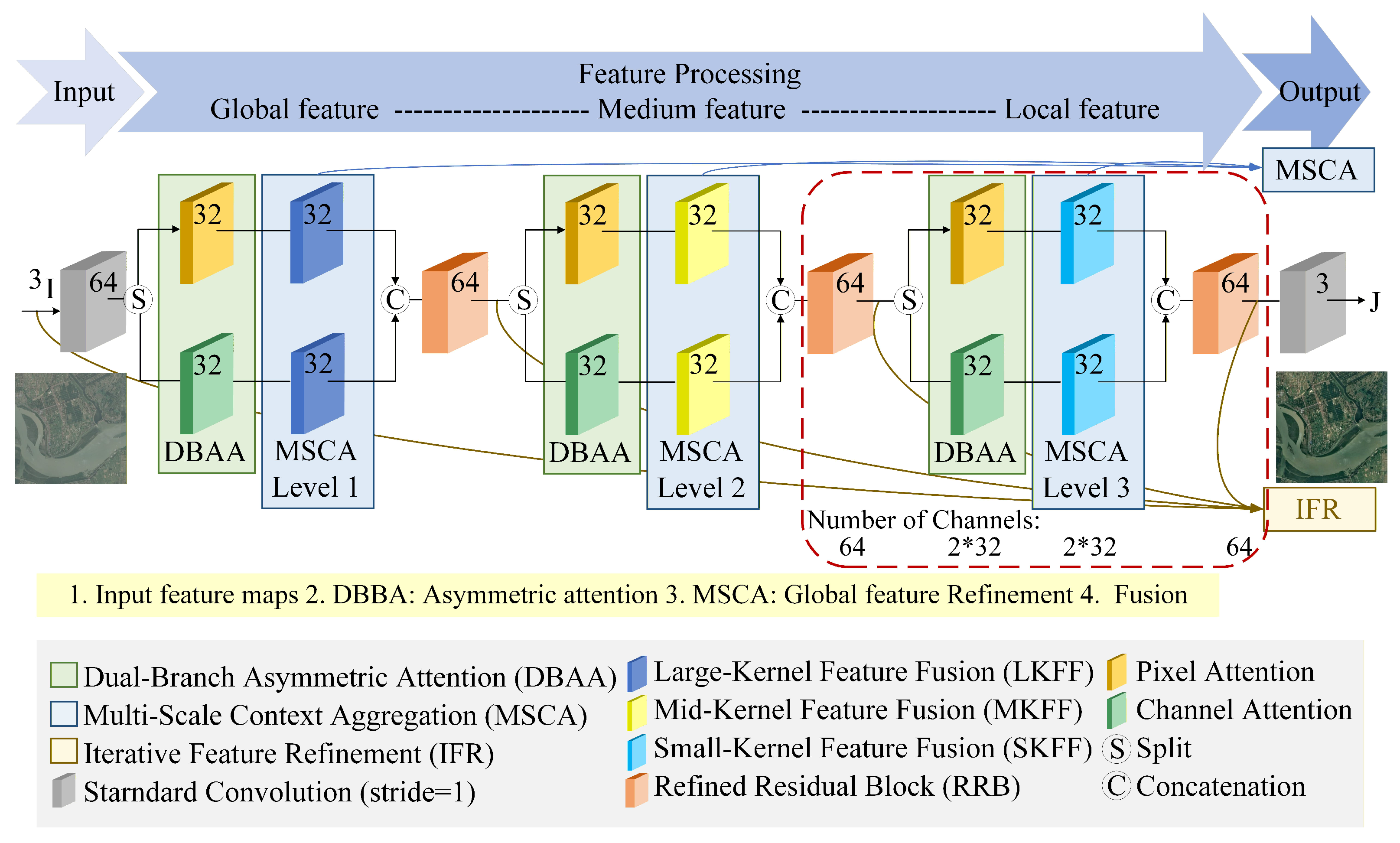 Remotesensing 17 04001 g001