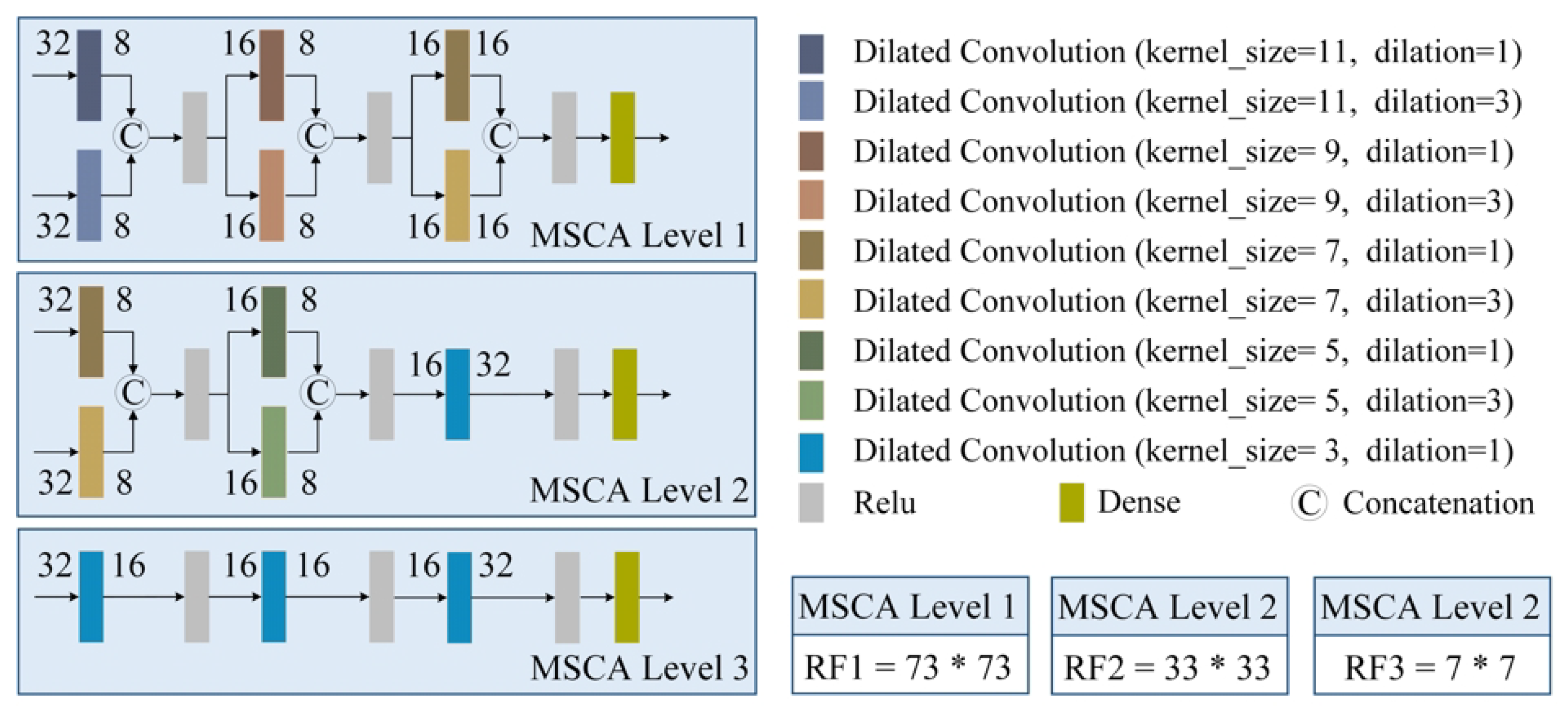 Remotesensing 17 04001 g002