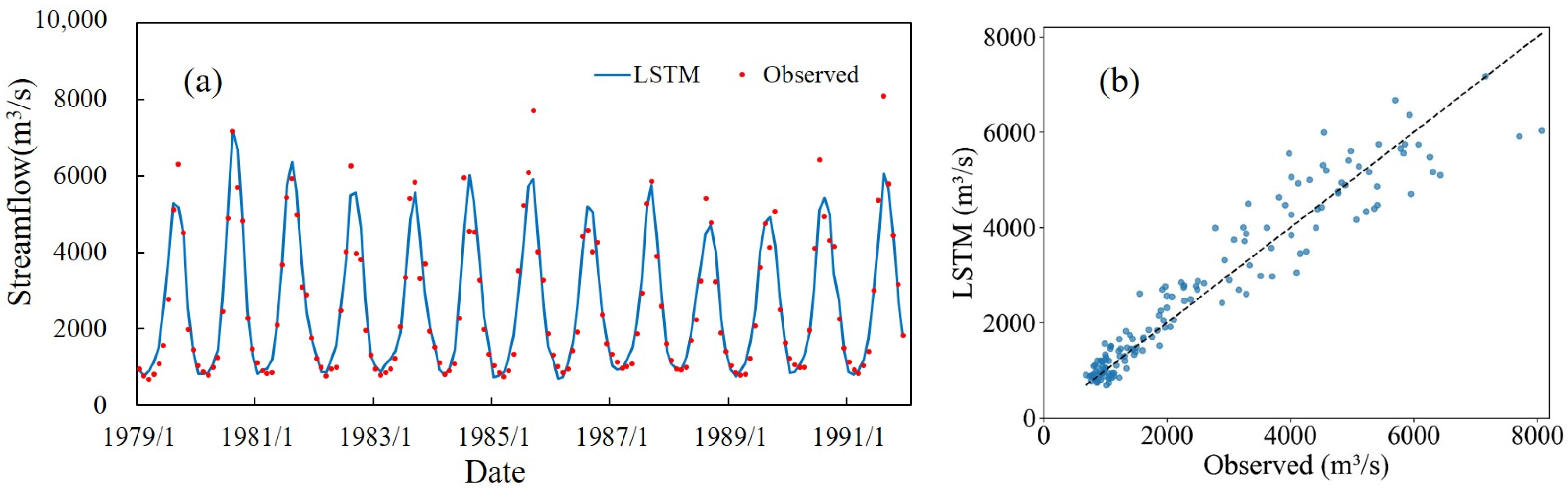 Remotesensing 17 04002 g011 Remotesensing 17 04002 g011