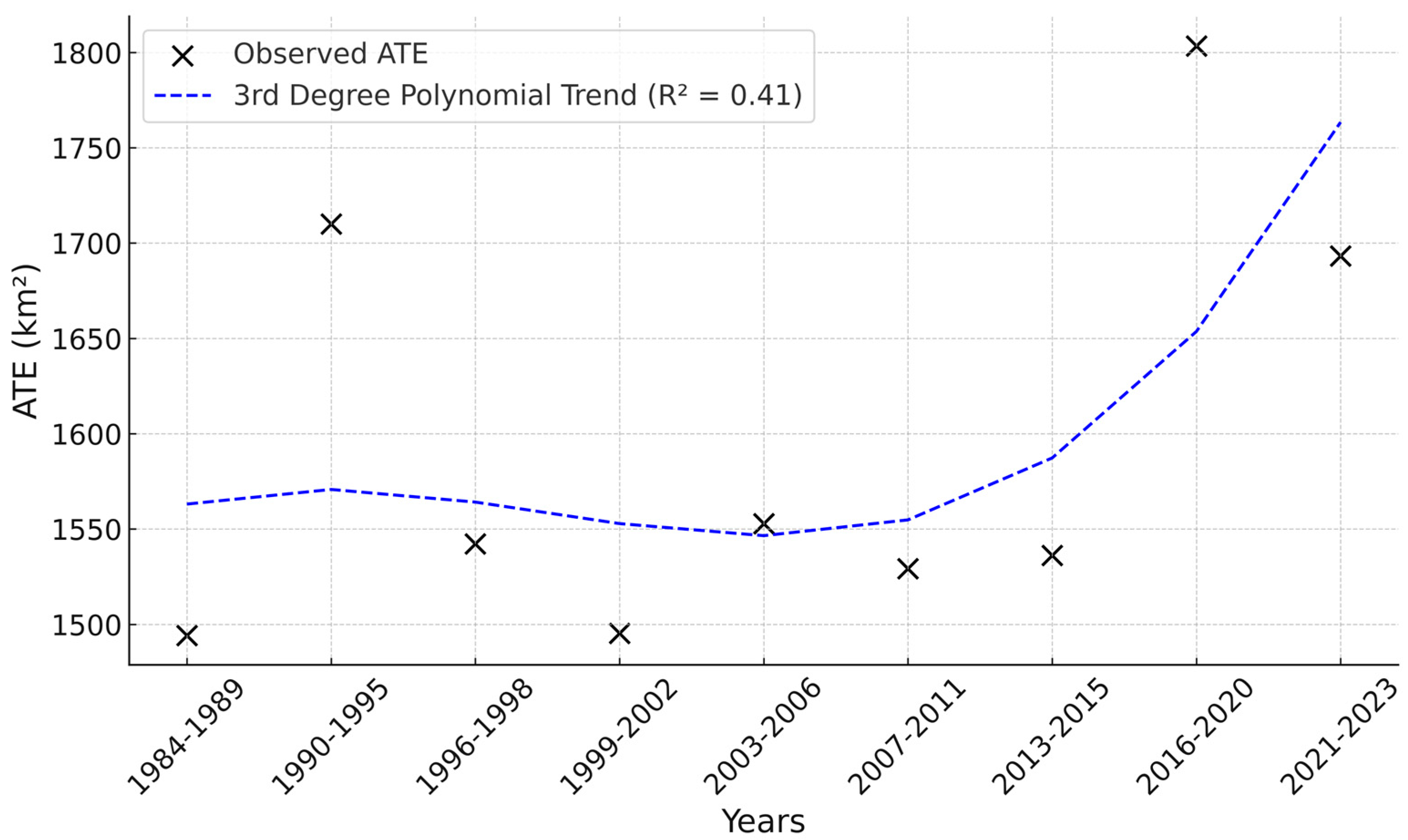 Remotesensing 17 04004 g006 Remotesensing 17 04004 g006