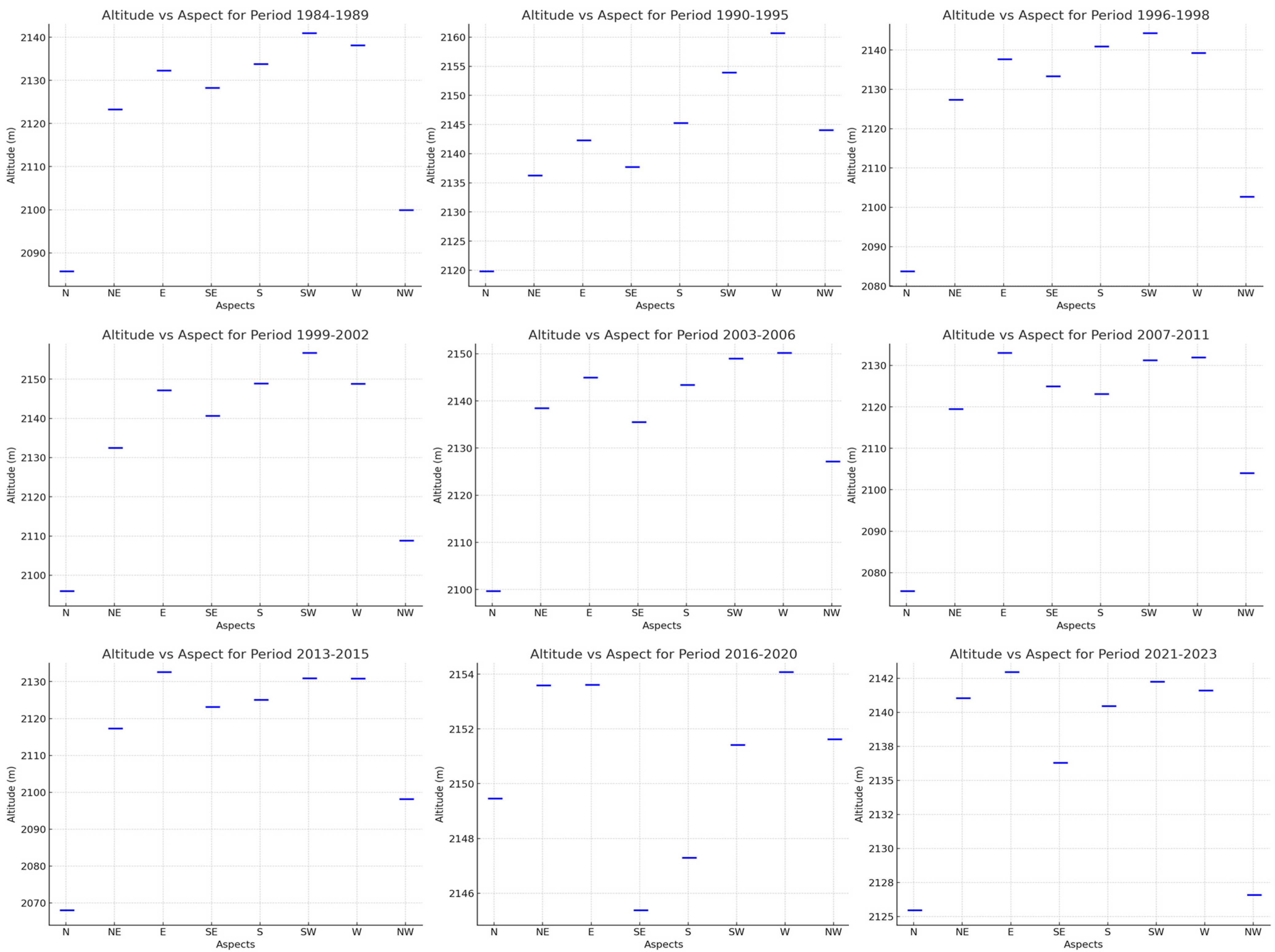 Remotesensing 17 04004 g007 Remotesensing 17 04004 g007