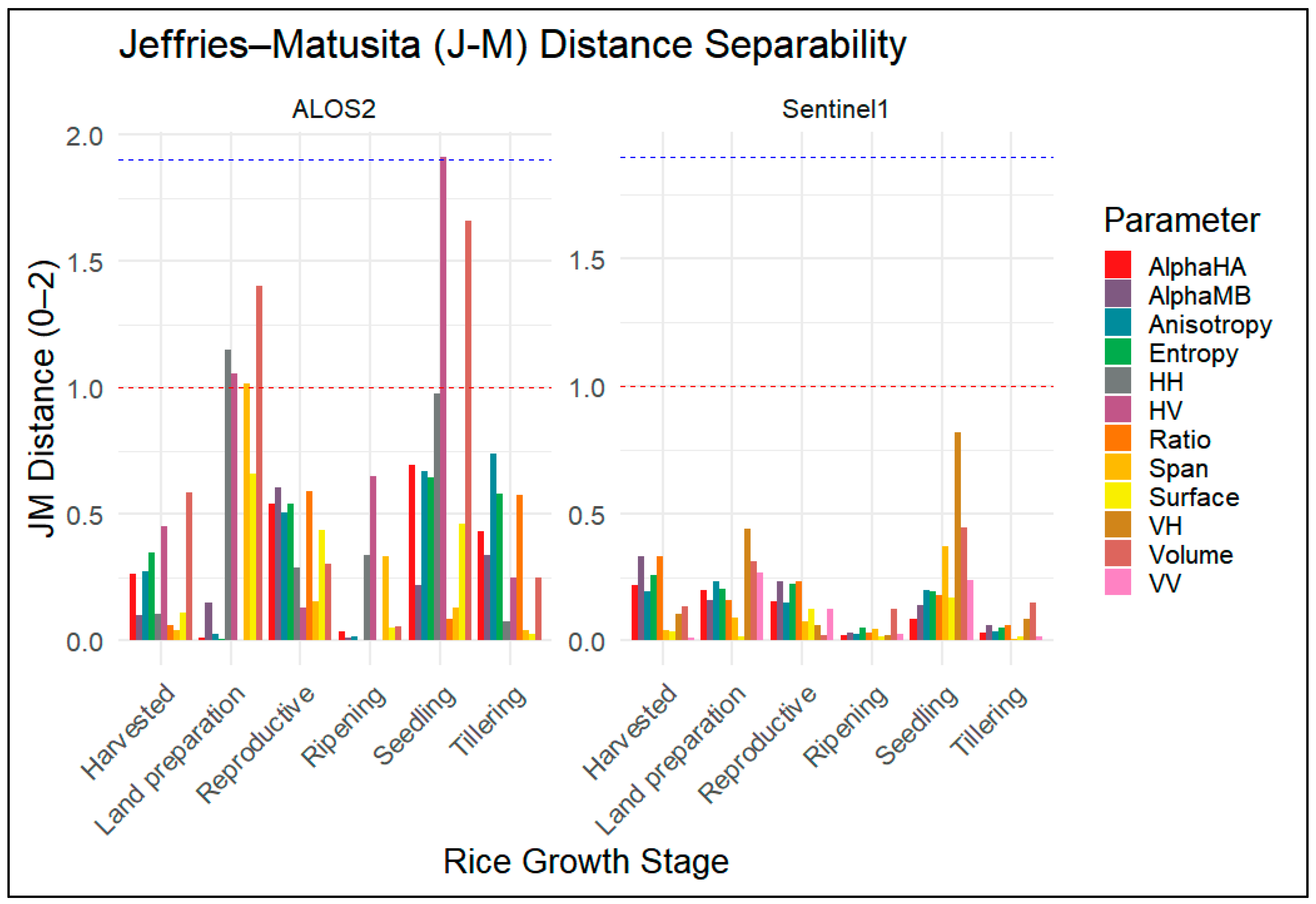 Remotesensing 17 04007 g008