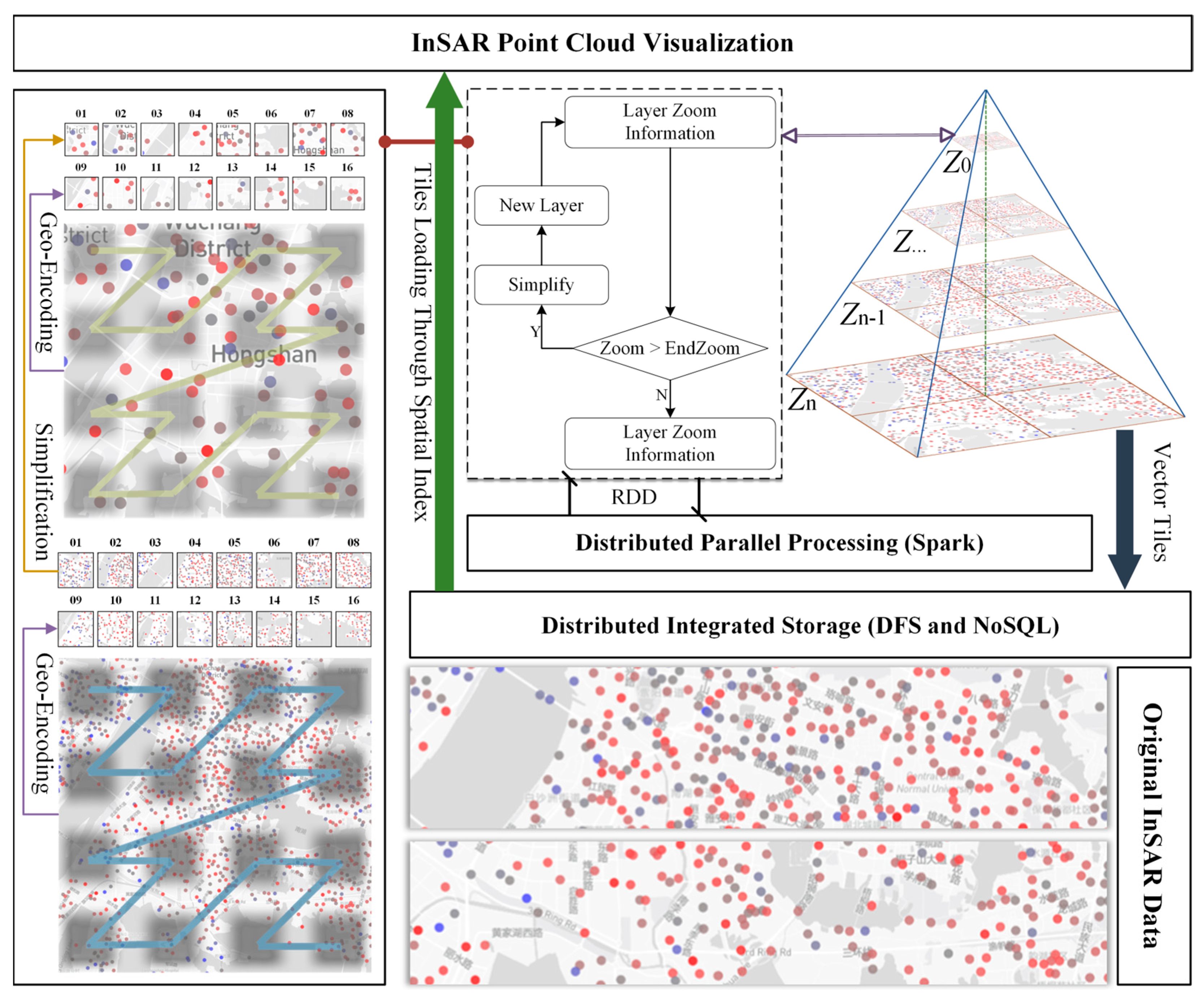 Remotesensing 17 04009 g007 Remotesensing 17 04009 g007