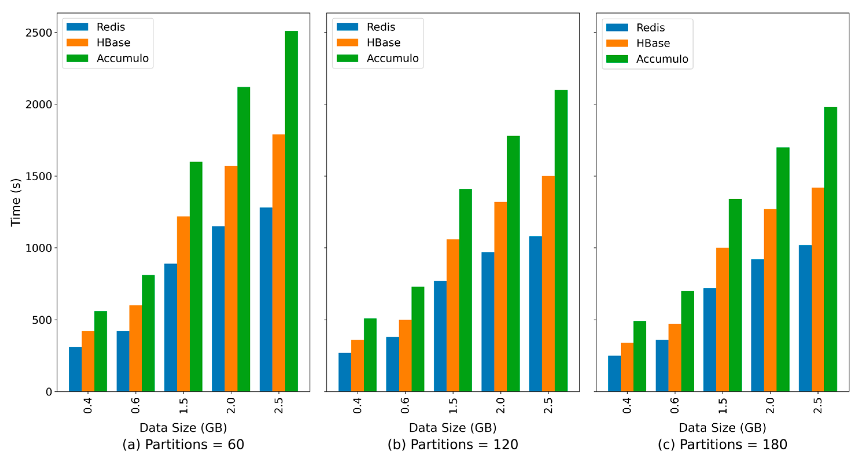 Remotesensing 17 04009 g009 Remotesensing 17 04009 g009