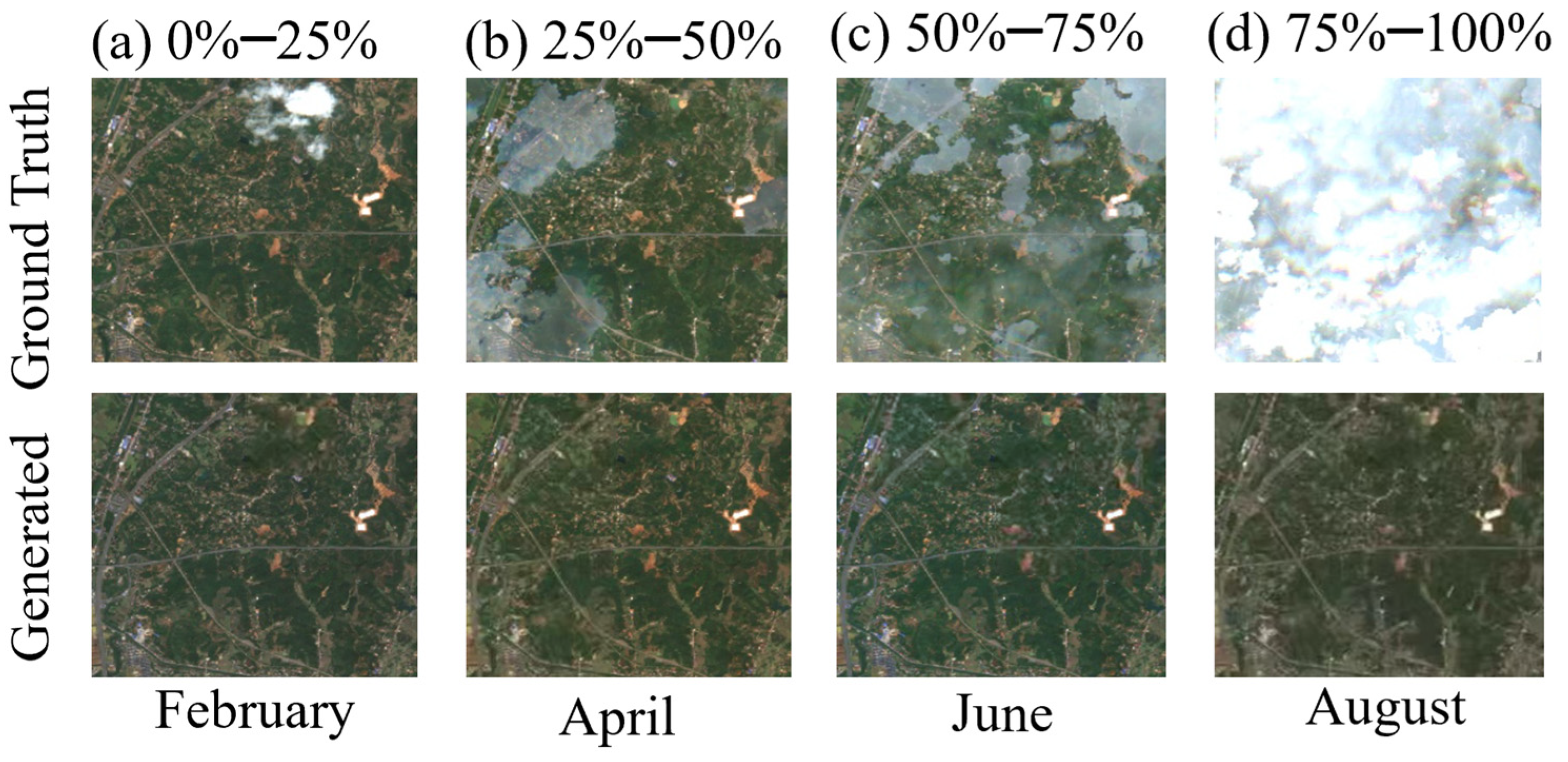 Remotesensing 17 04011 g0a6