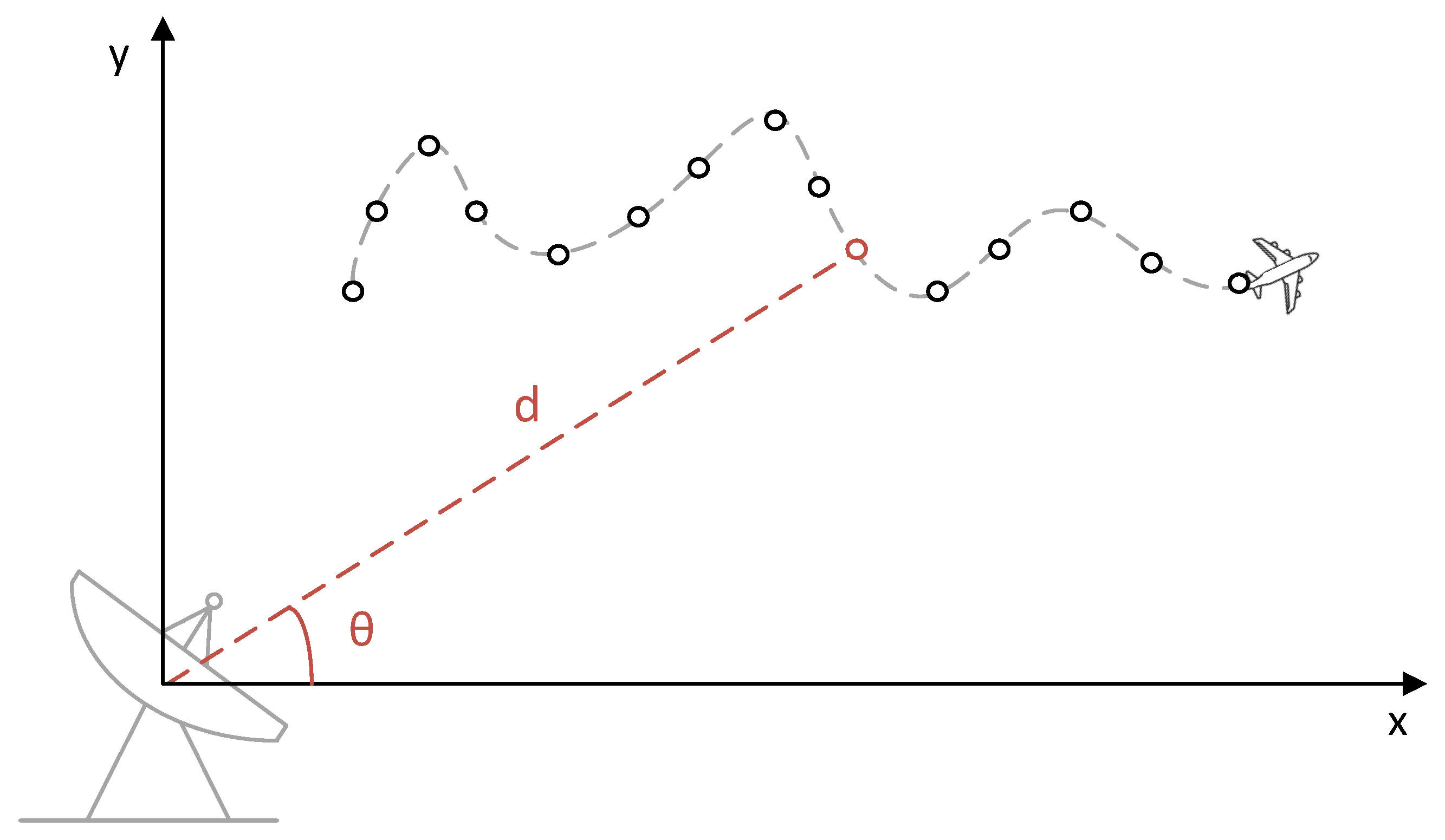 Remotesensing 17 04016 g001 Remotesensing 17 04016 g001