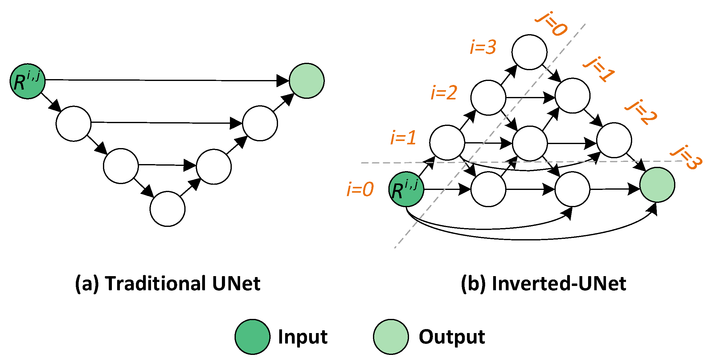 Remotesensing 17 04016 g004 Remotesensing 17 04016 g004