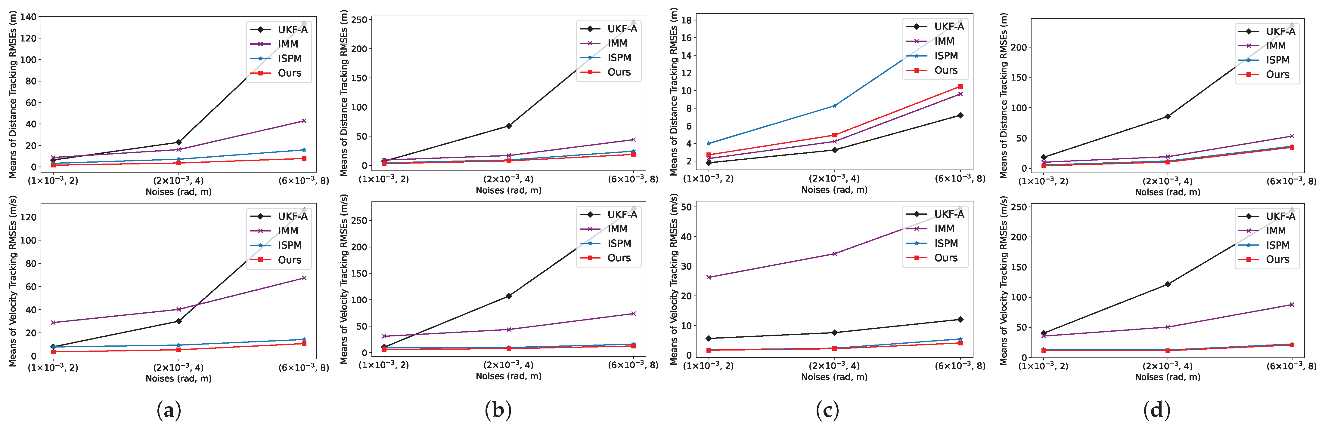 Remotesensing 17 04016 g006 Remotesensing 17 04016 g006