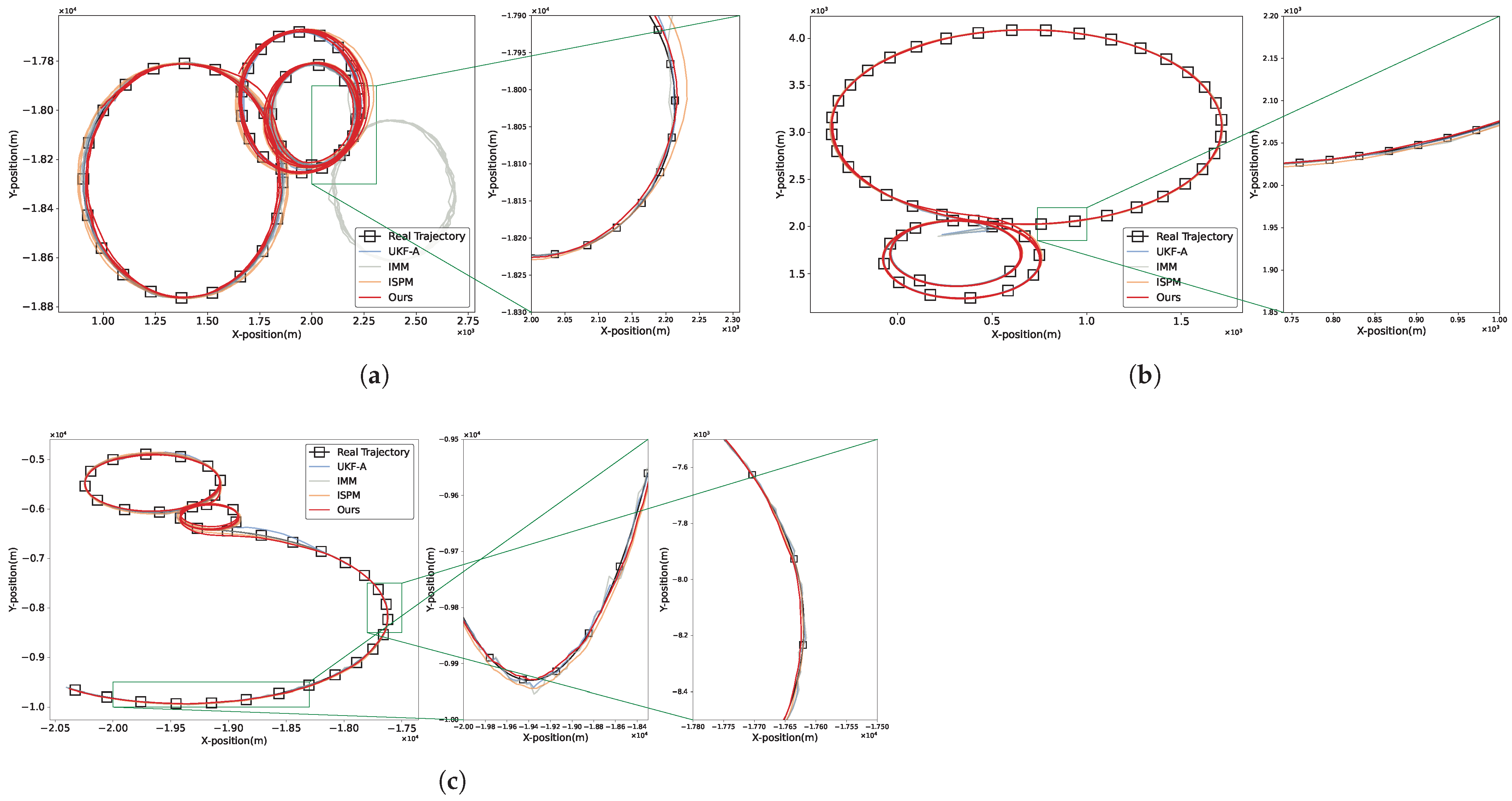 Remotesensing 17 04016 g008 Remotesensing 17 04016 g008