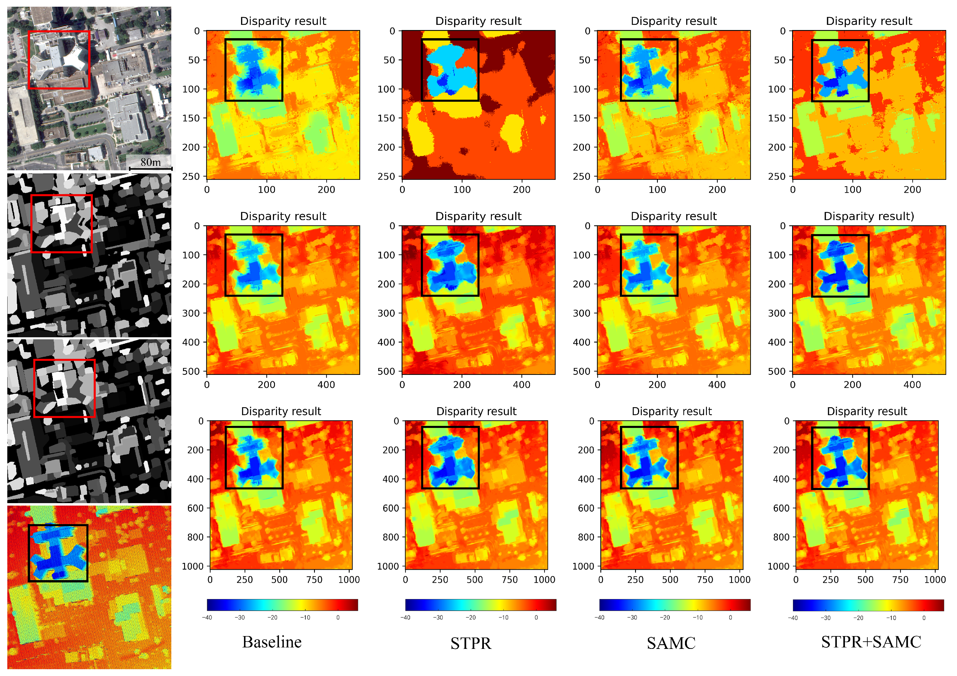 Remotesensing 17 04017 g011 Remotesensing 17 04017 g011