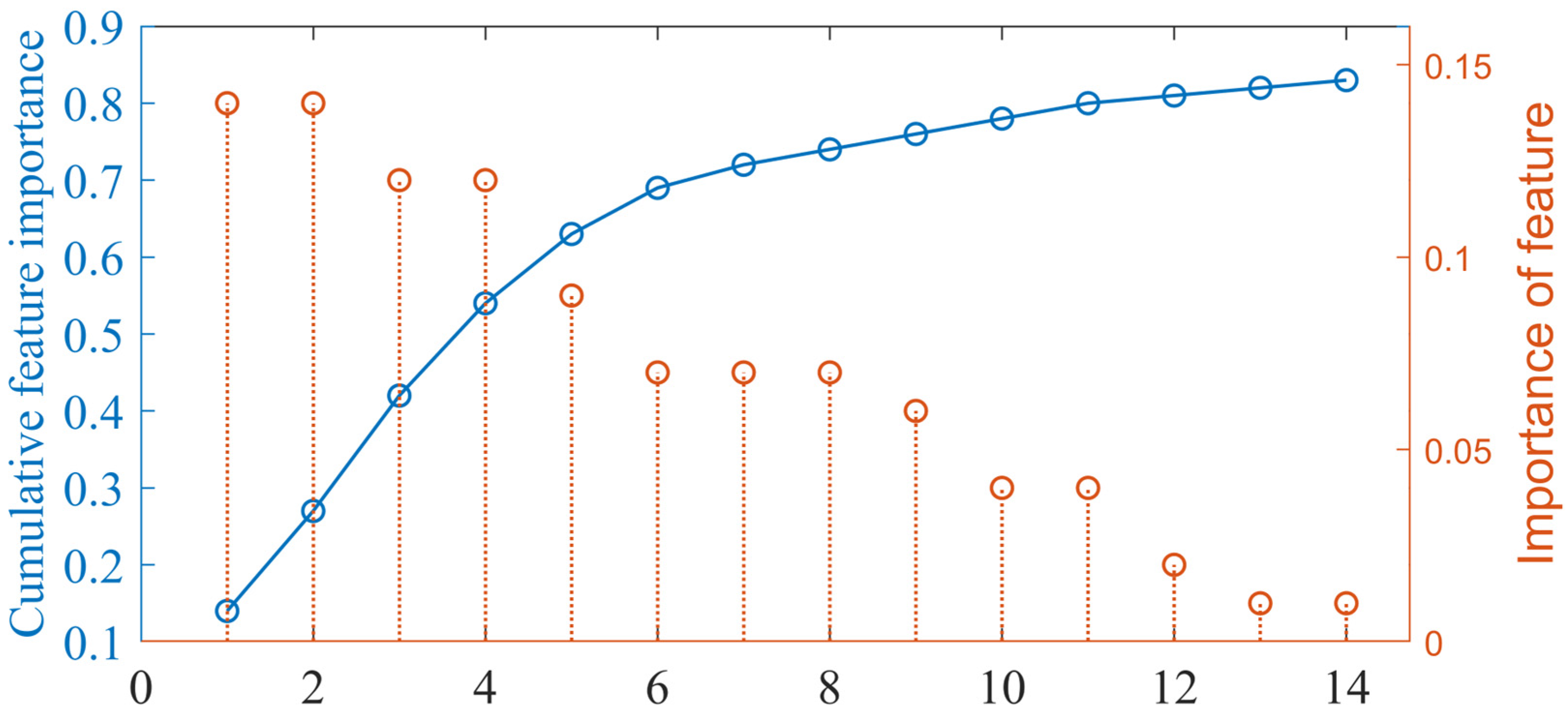 Remotesensing 17 04021 g003 Remotesensing 17 04021 g003