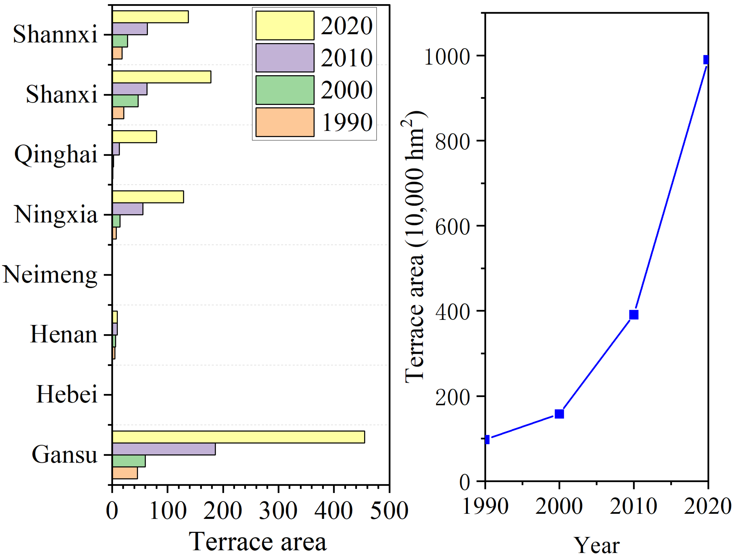 Remotesensing 17 04021 g006 Remotesensing 17 04021 g006