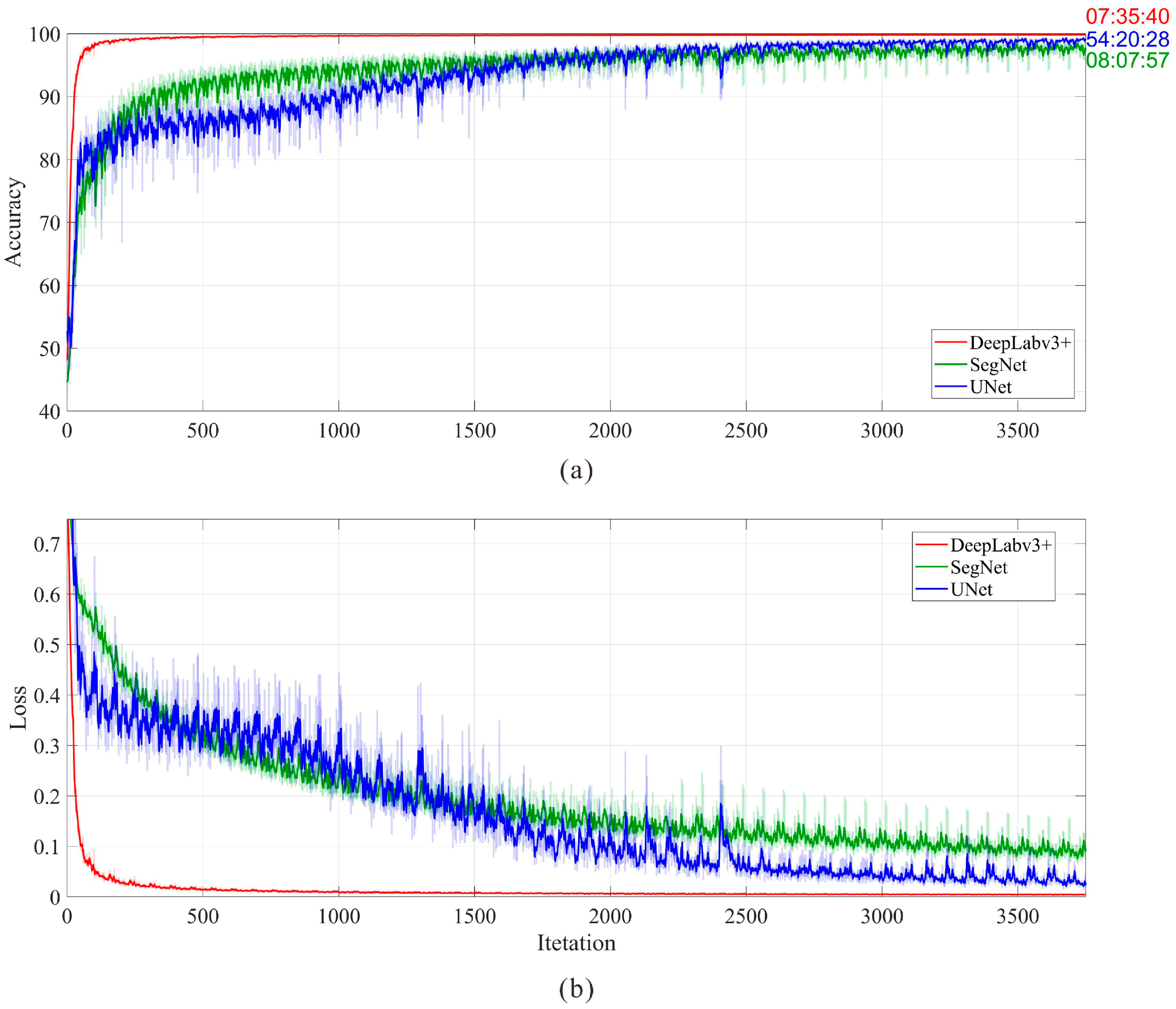 Remotesensing 17 04022 g010