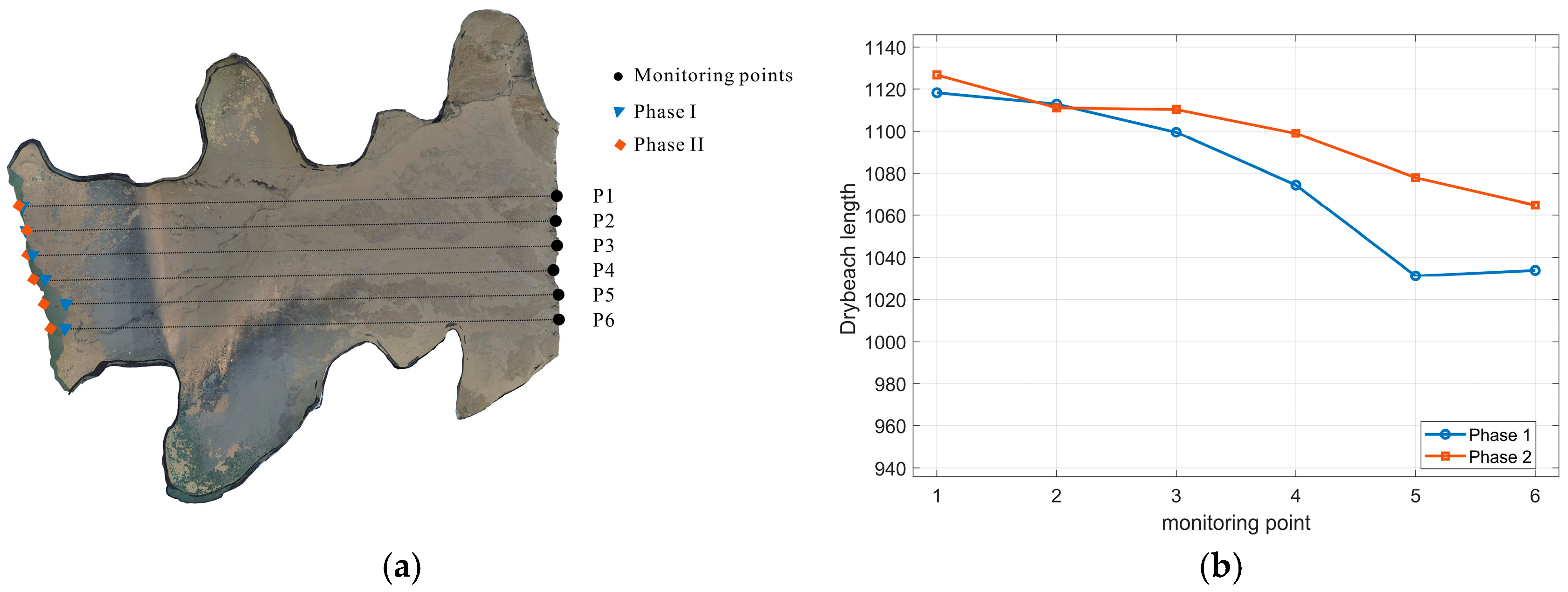 Remotesensing 17 04022 g022