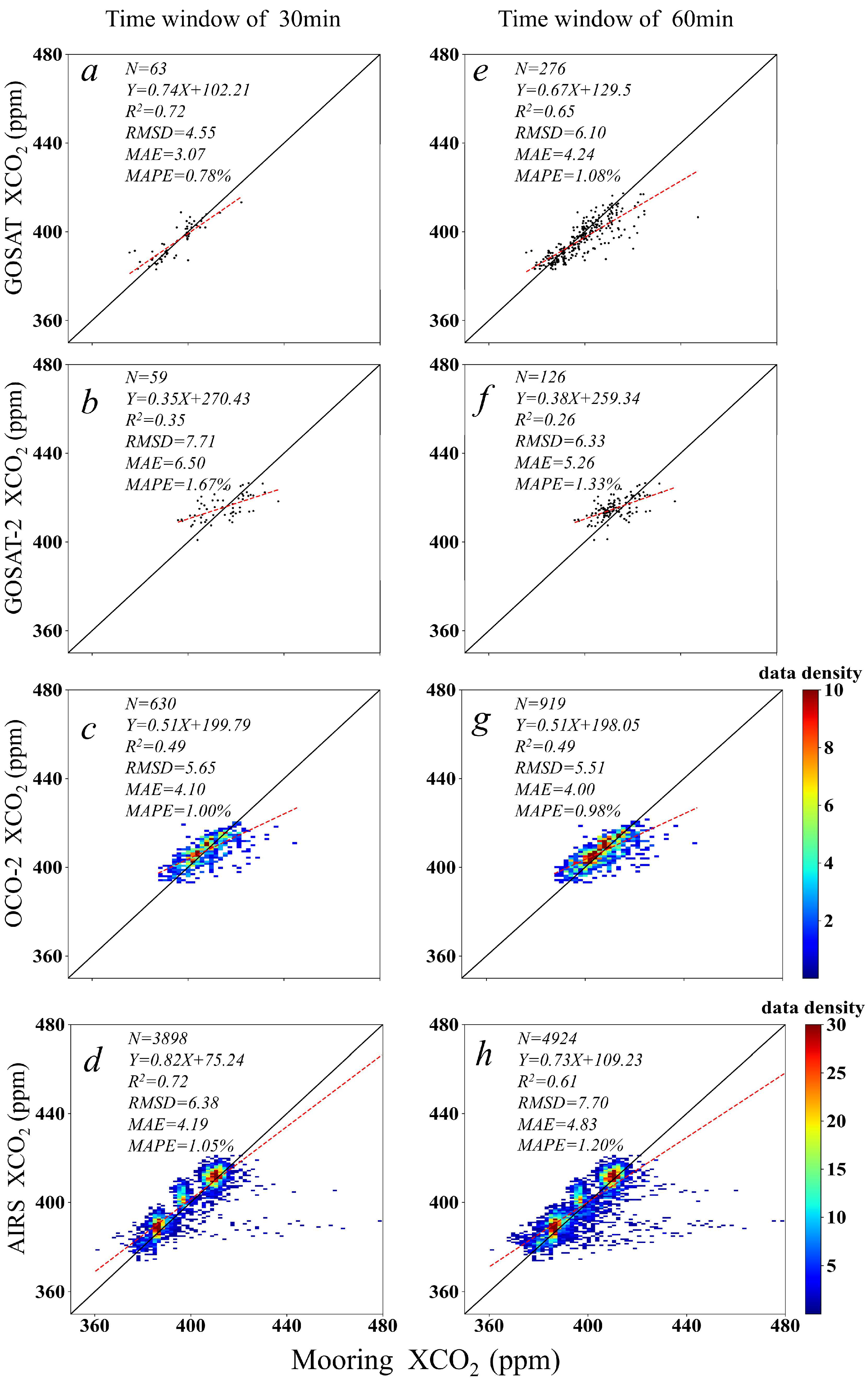 Remotesensing 17 04026 g003 Remotesensing 17 04026 g003