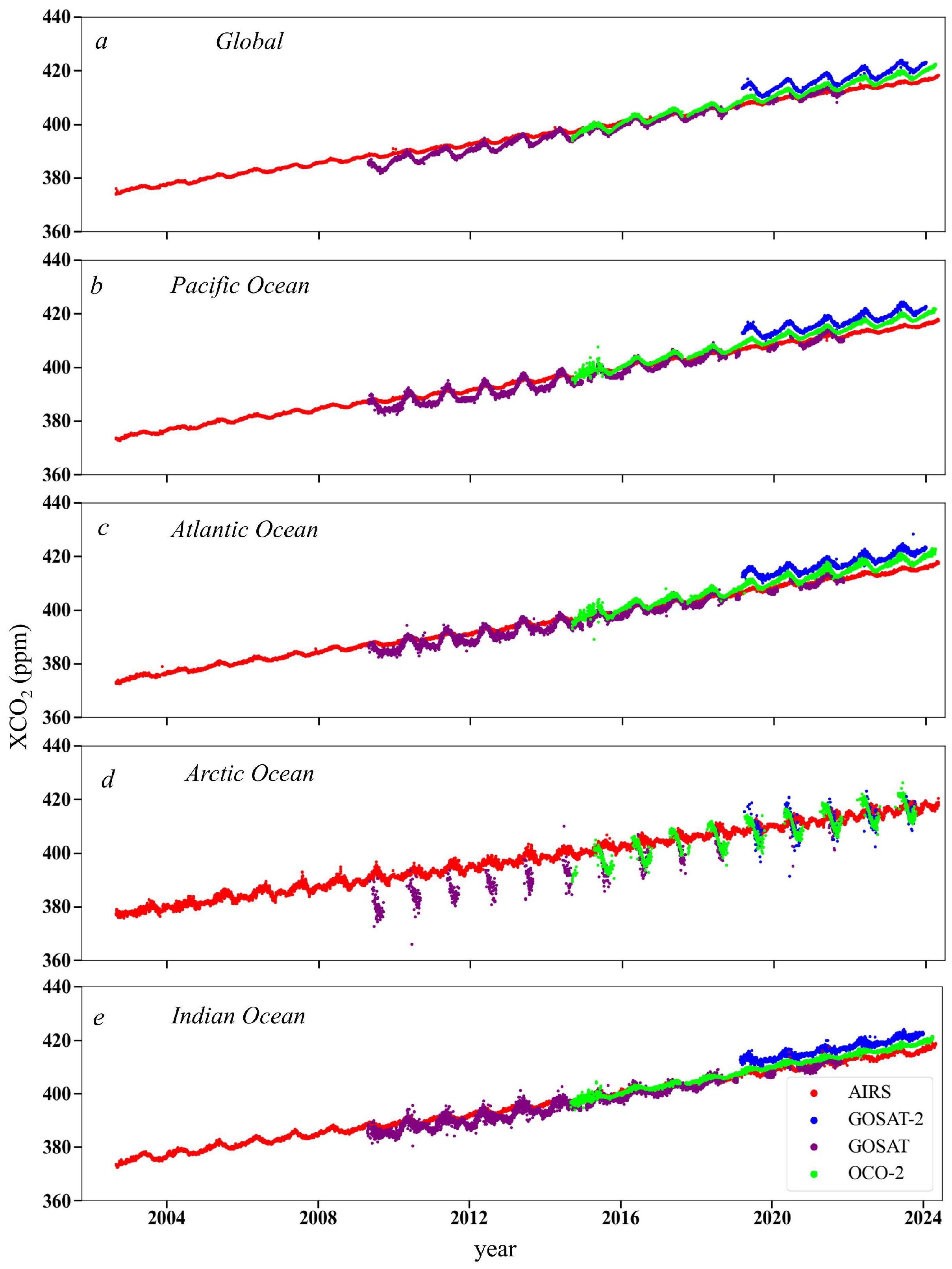 Remotesensing 17 04026 g006 Remotesensing 17 04026 g006