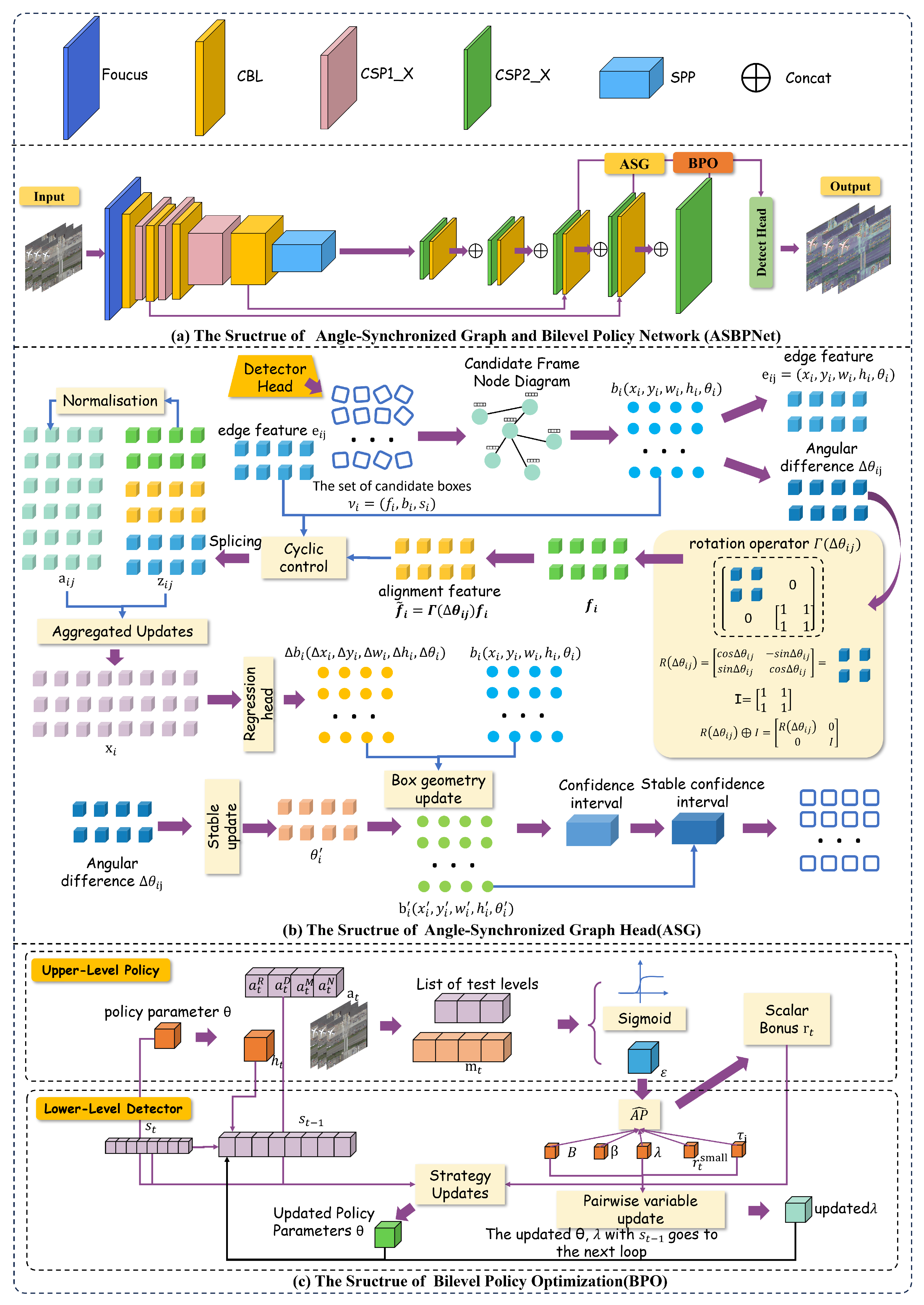Remotesensing 17 04029 g001 Remotesensing 17 04029 g001