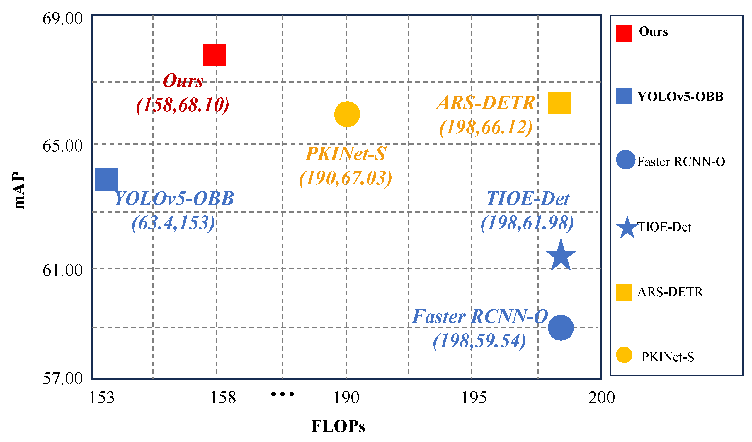 Remotesensing 17 04029 g003 Remotesensing 17 04029 g003