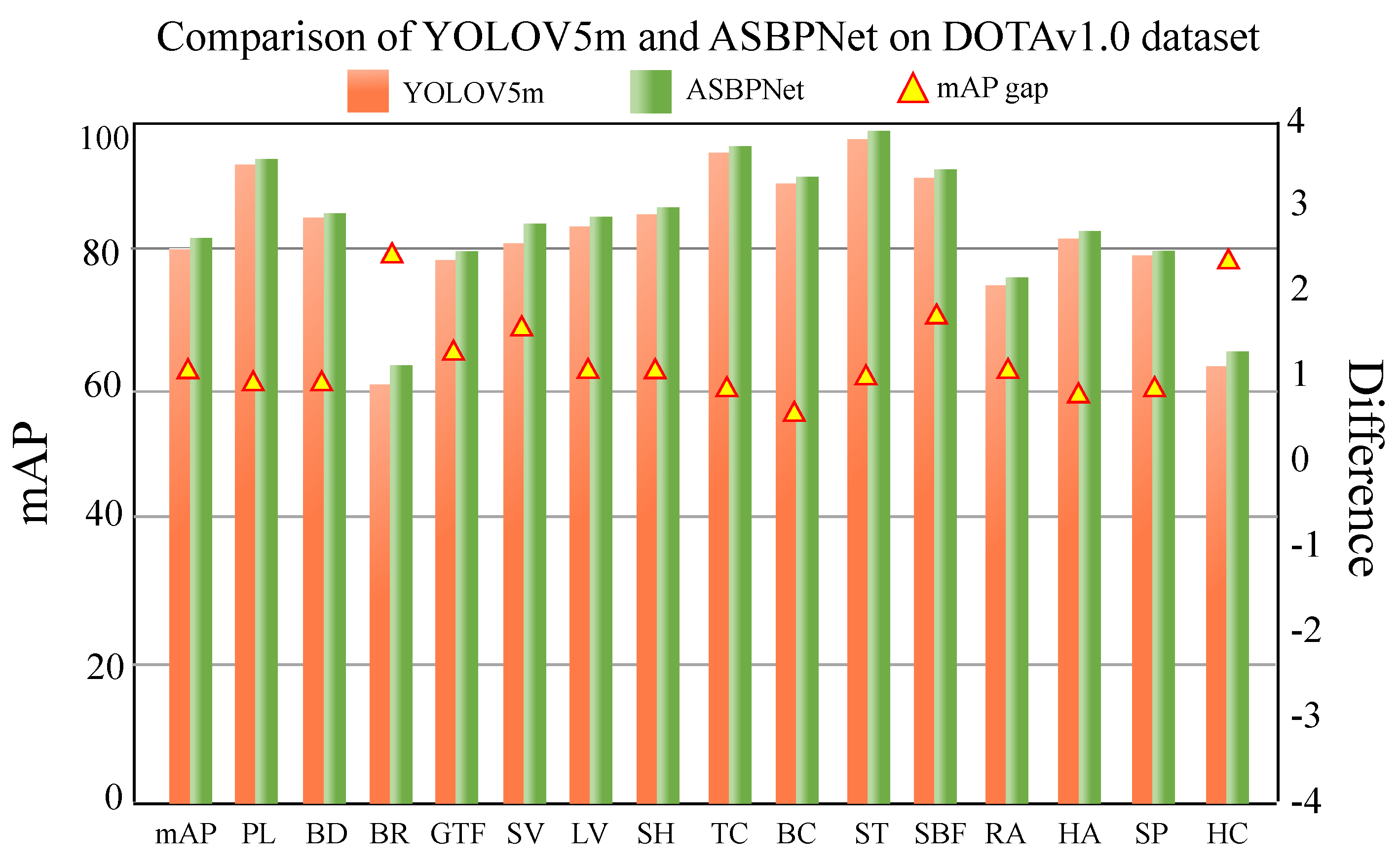 Remotesensing 17 04029 g004 Remotesensing 17 04029 g004