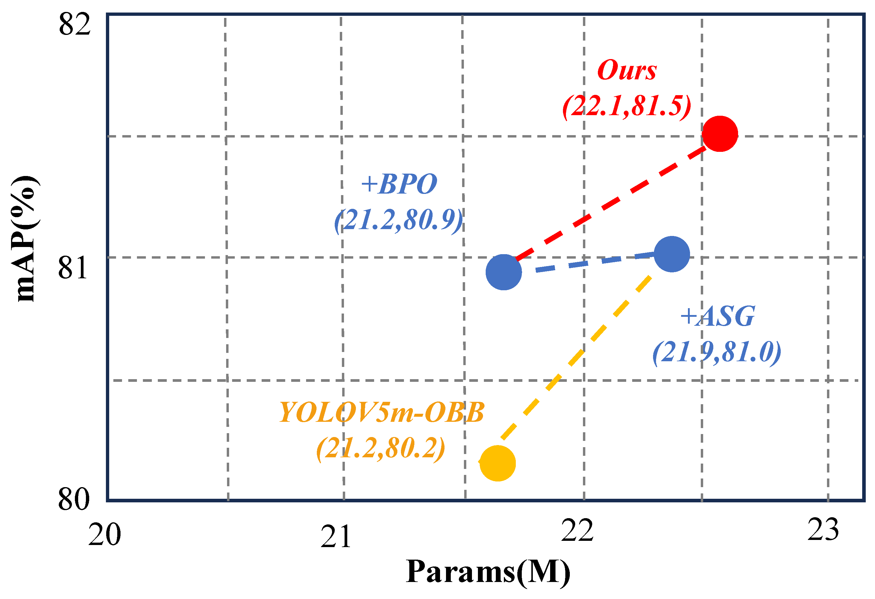 Remotesensing 17 04029 g005 Remotesensing 17 04029 g005