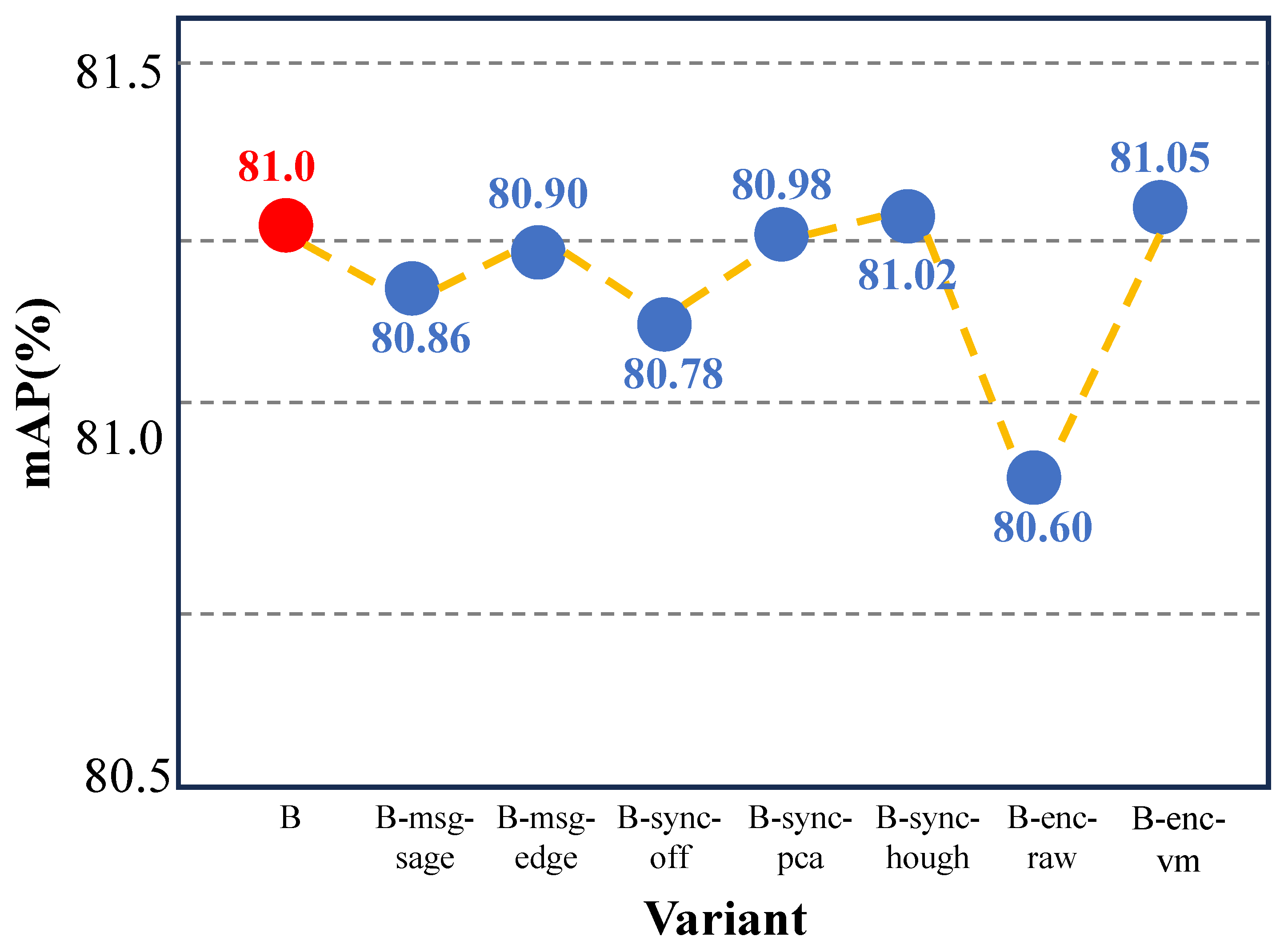 Remotesensing 17 04029 g006 Remotesensing 17 04029 g006