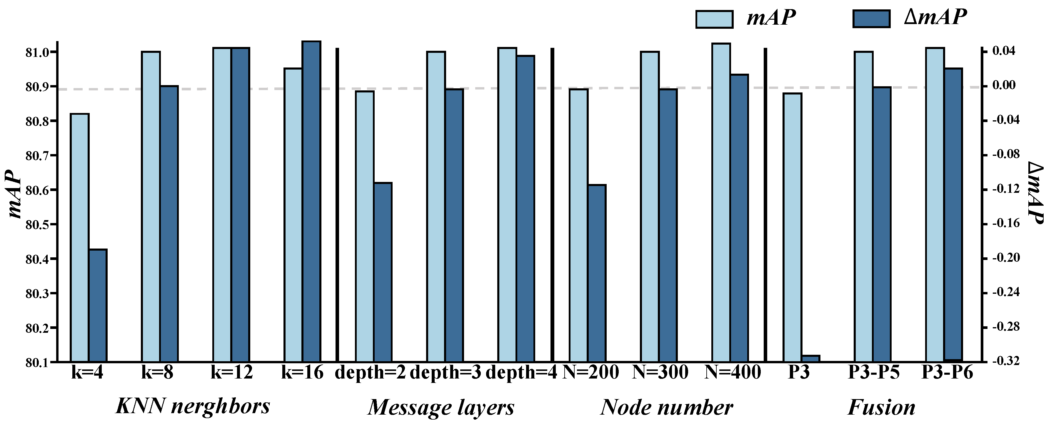 Remotesensing 17 04029 g007 Remotesensing 17 04029 g007