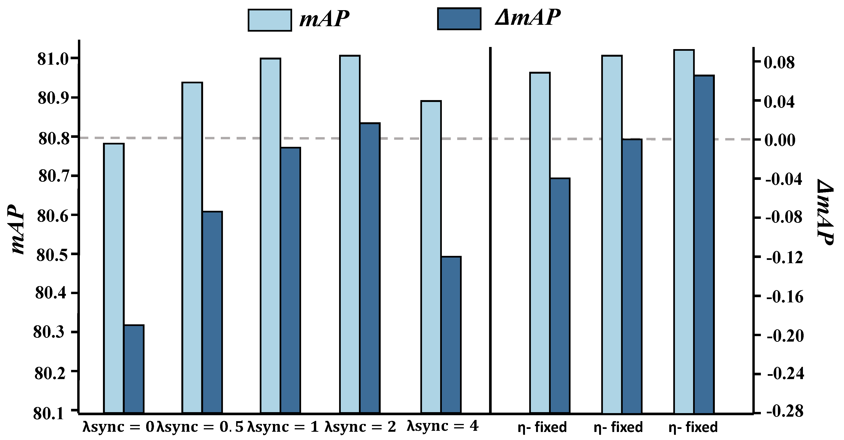 Remotesensing 17 04029 g008 Remotesensing 17 04029 g008