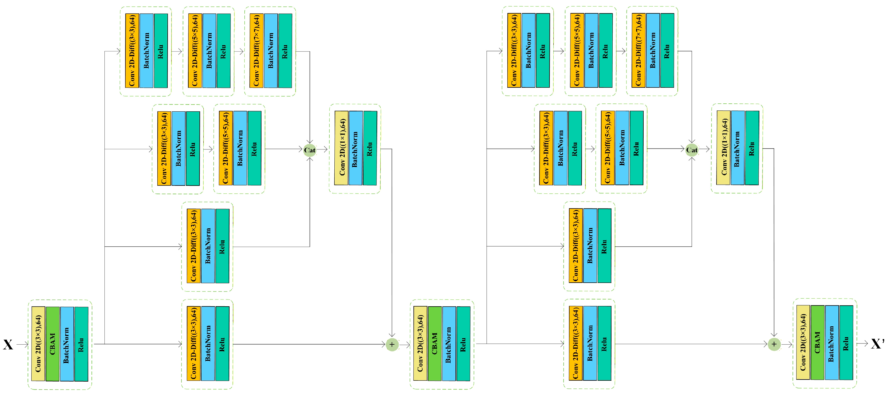 Remotesensing 17 04031 g003