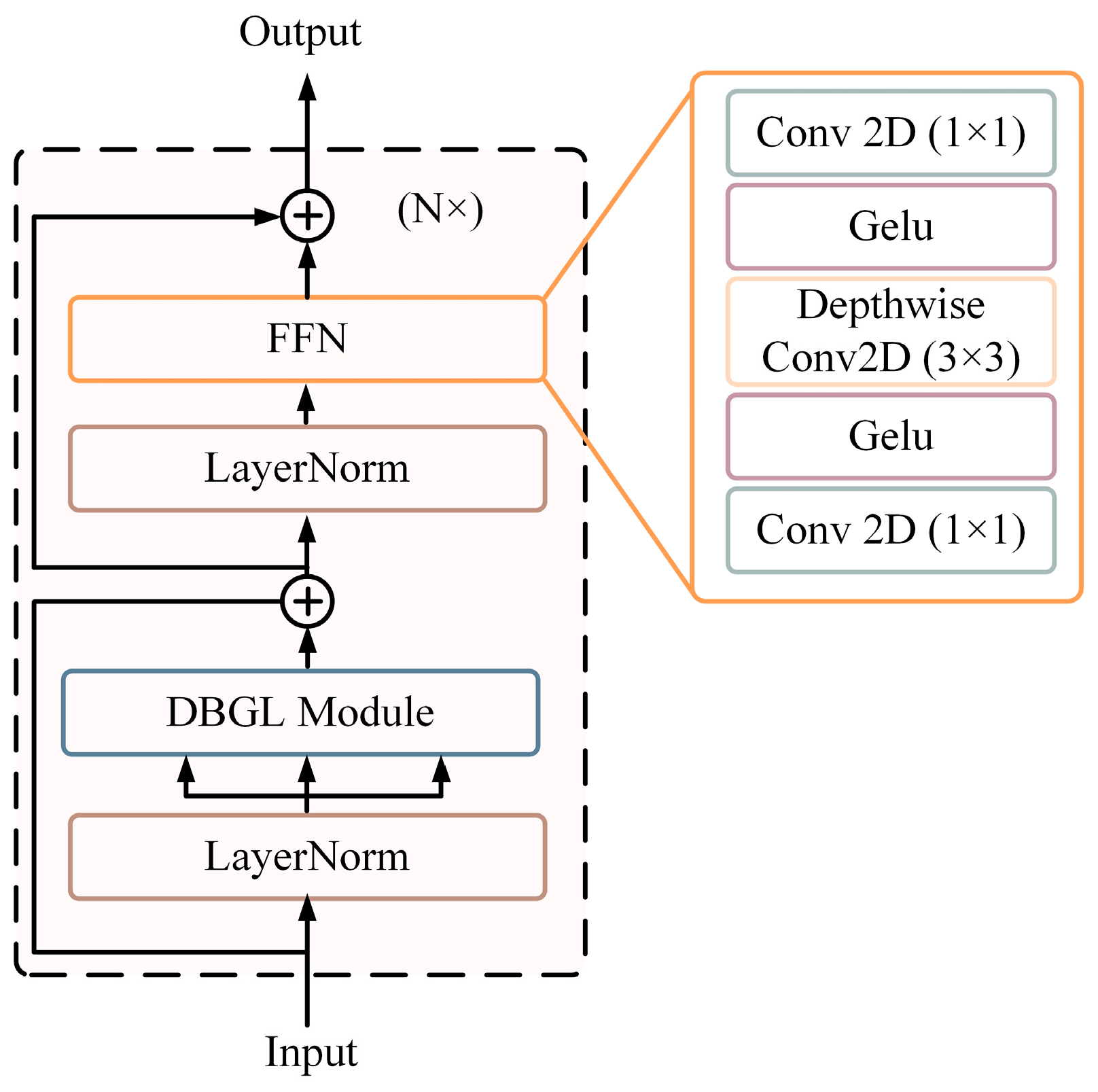 Remotesensing 17 04031 g006