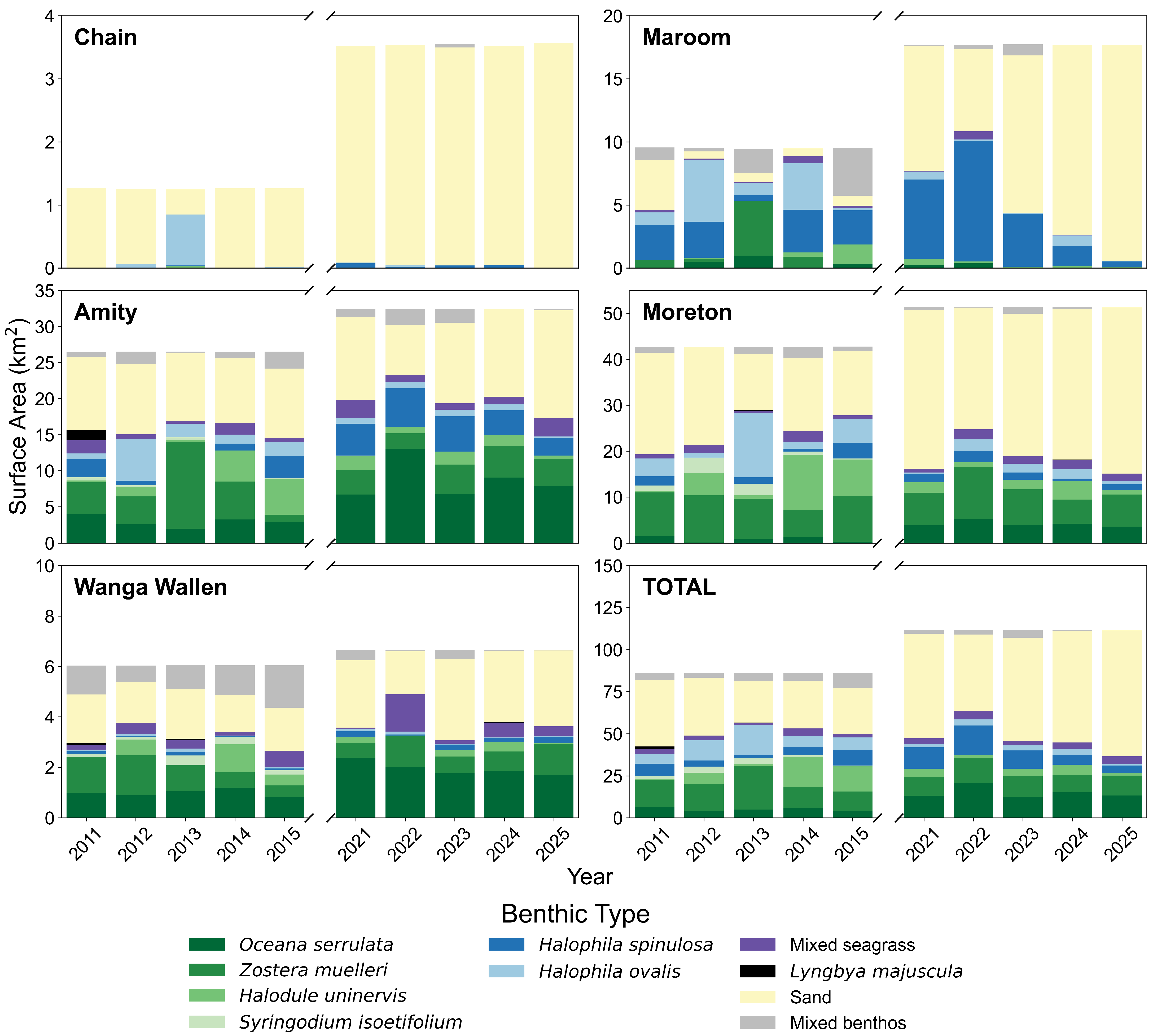 Remotesensing 17 04033 g005