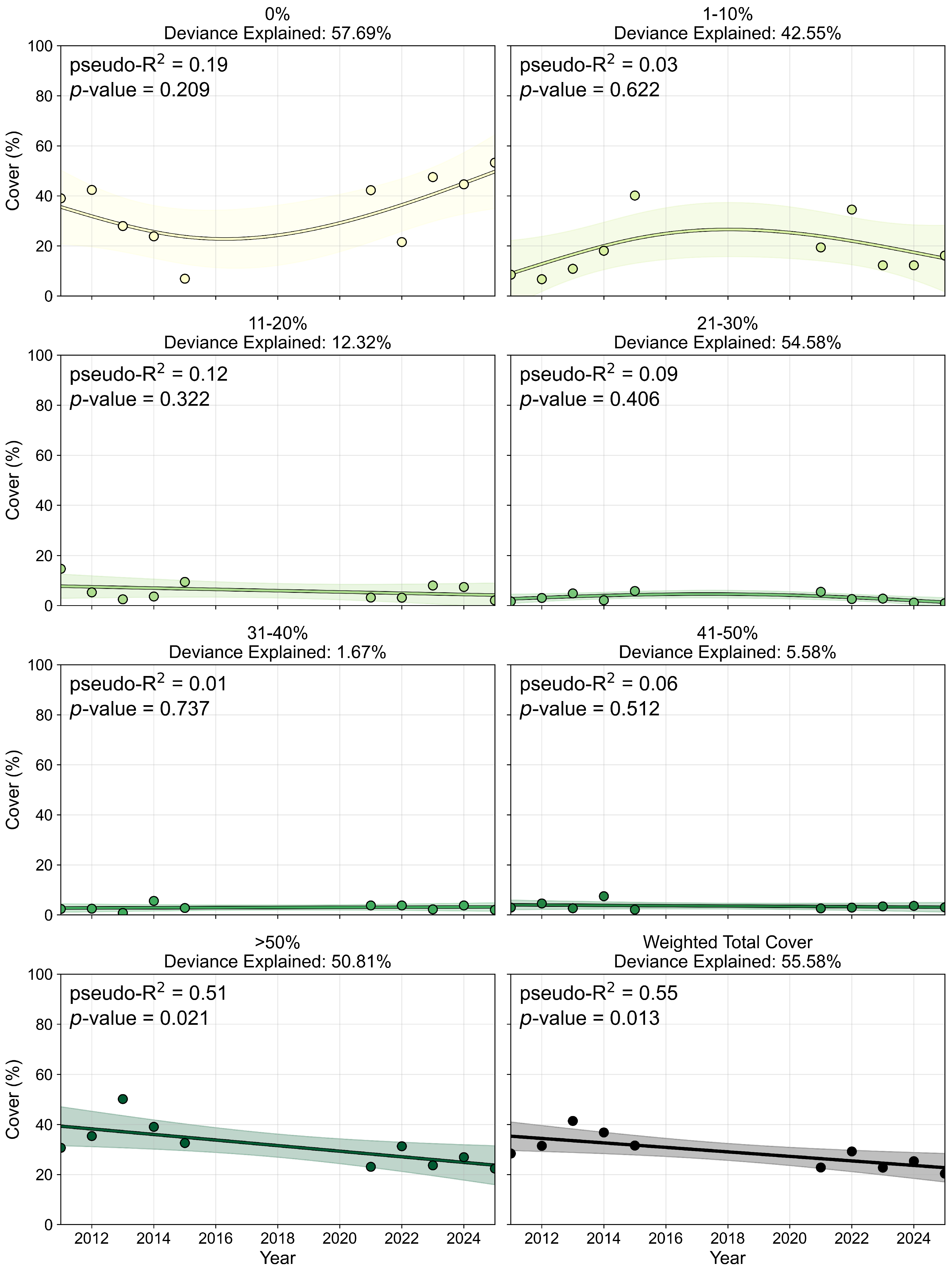 Remotesensing 17 04033 g0a11
