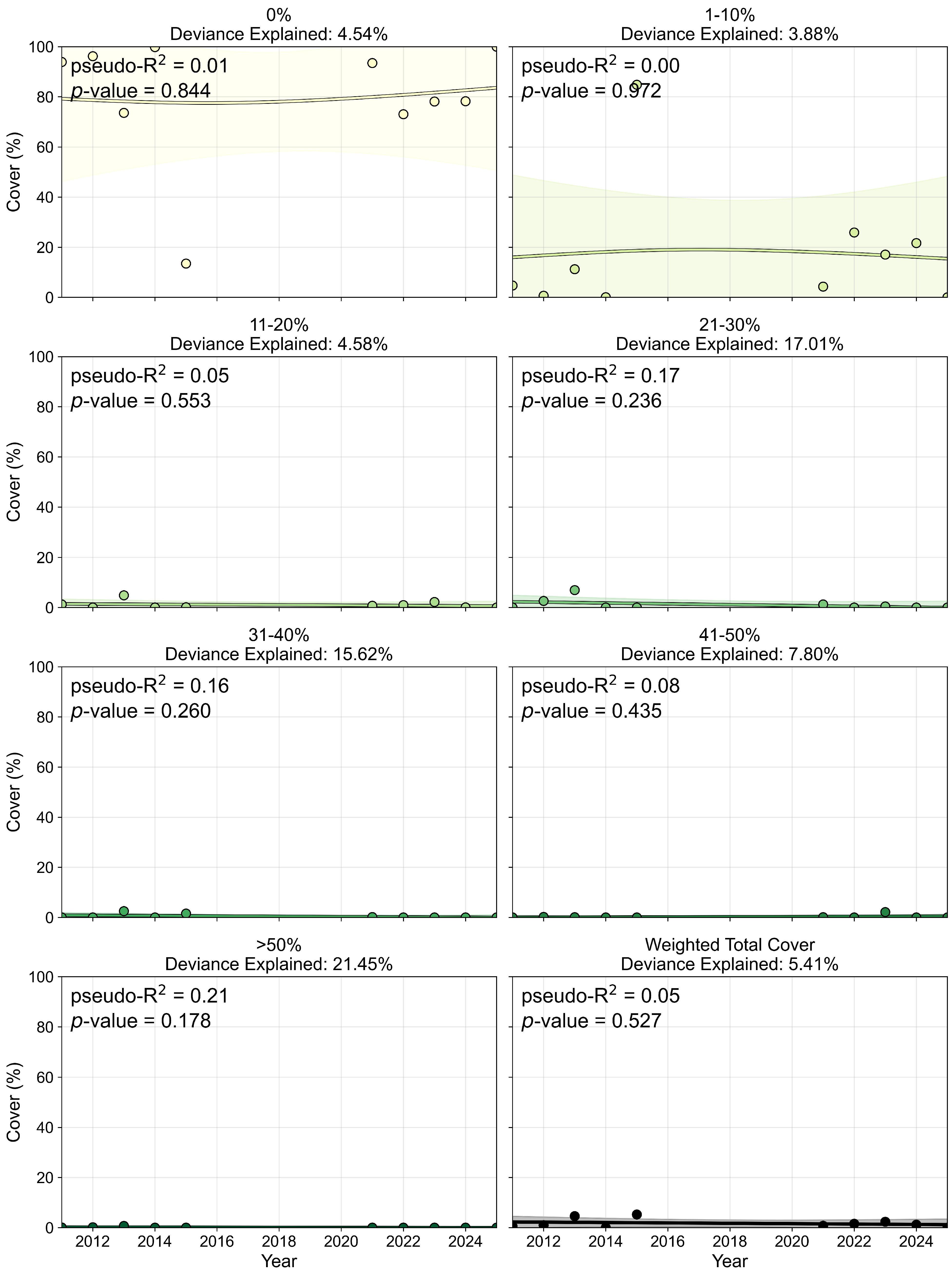 Remotesensing 17 04033 g0a12