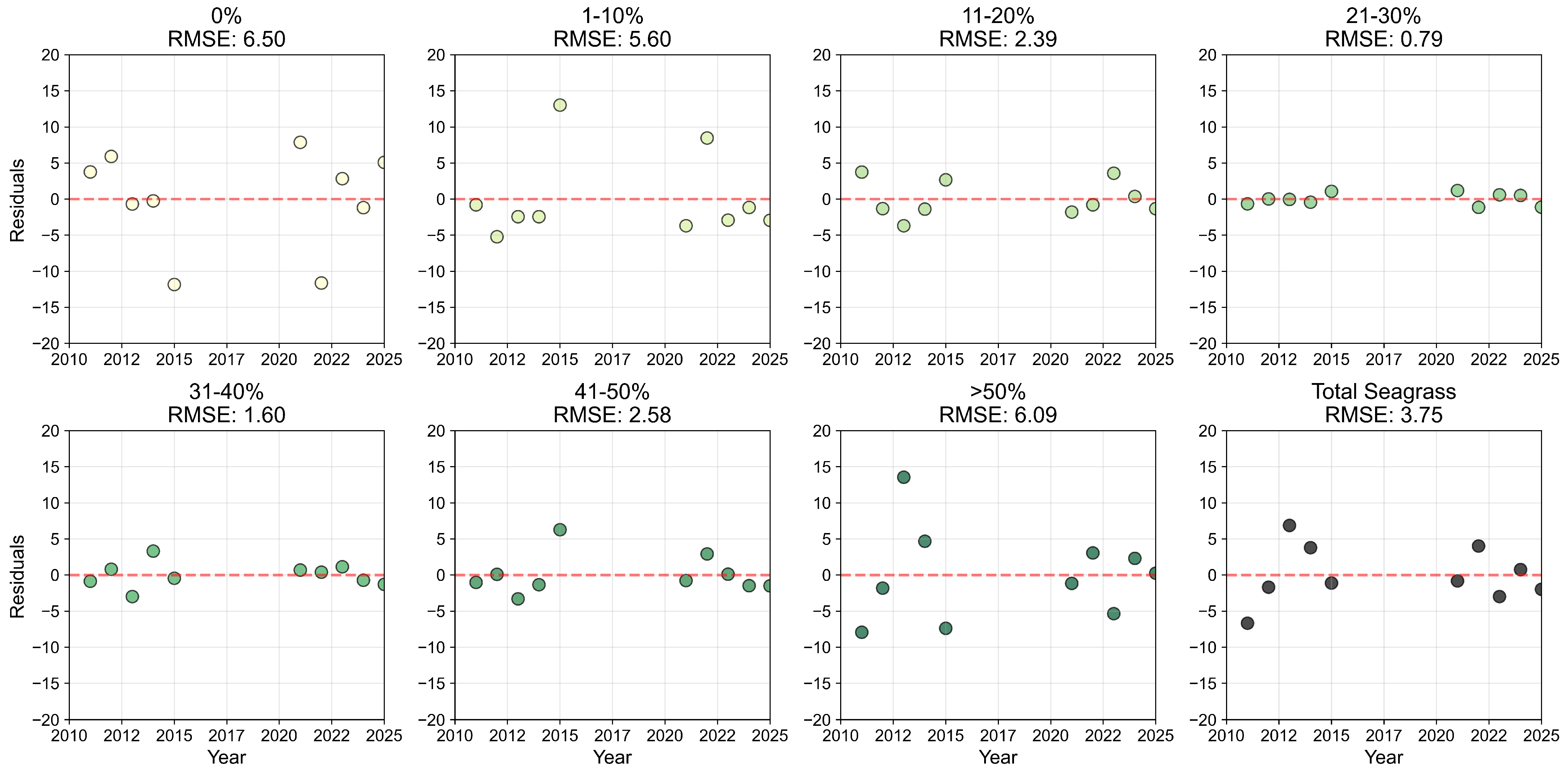 Remotesensing 17 04033 g0a21