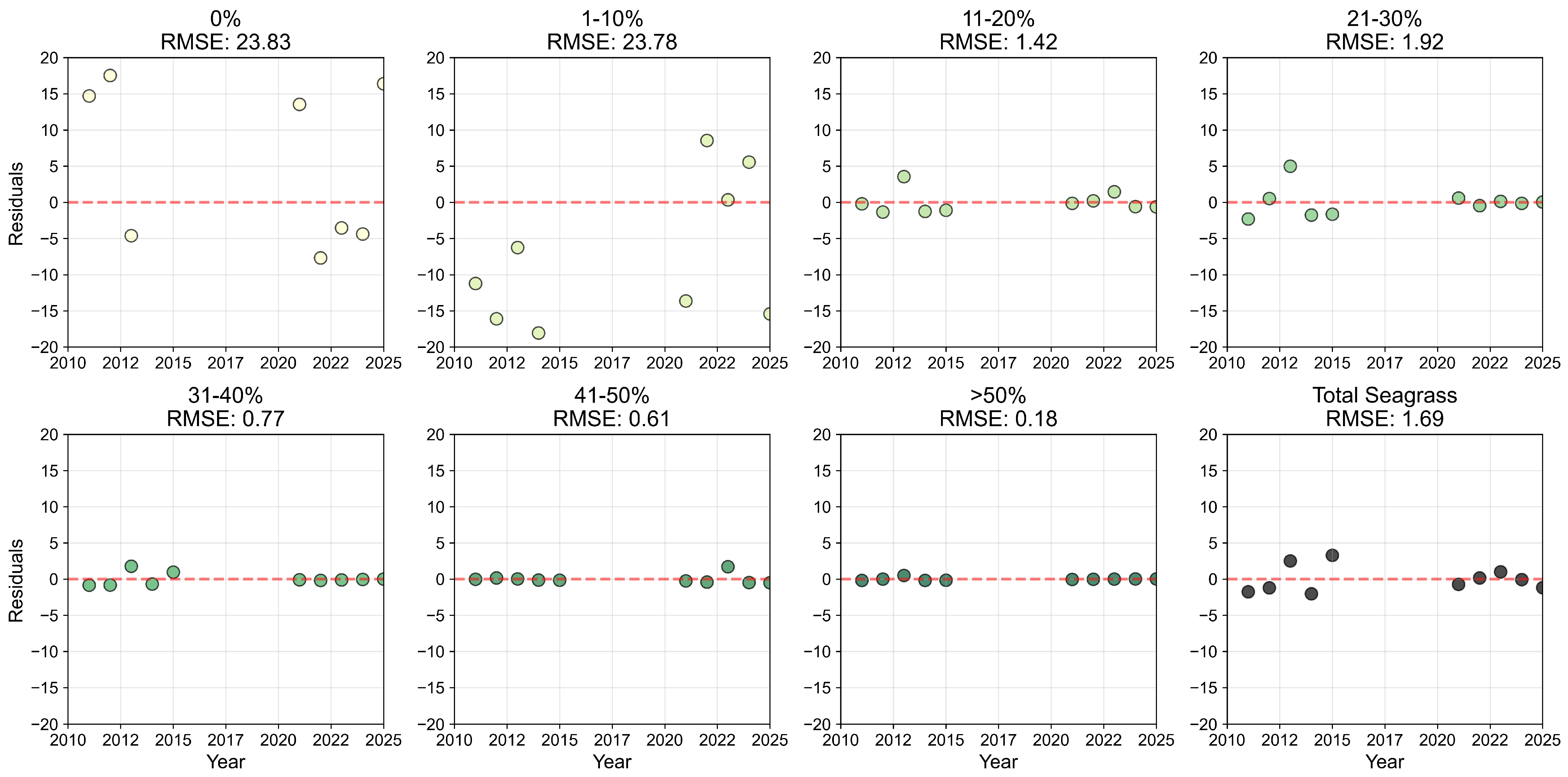 Remotesensing 17 04033 g0a24