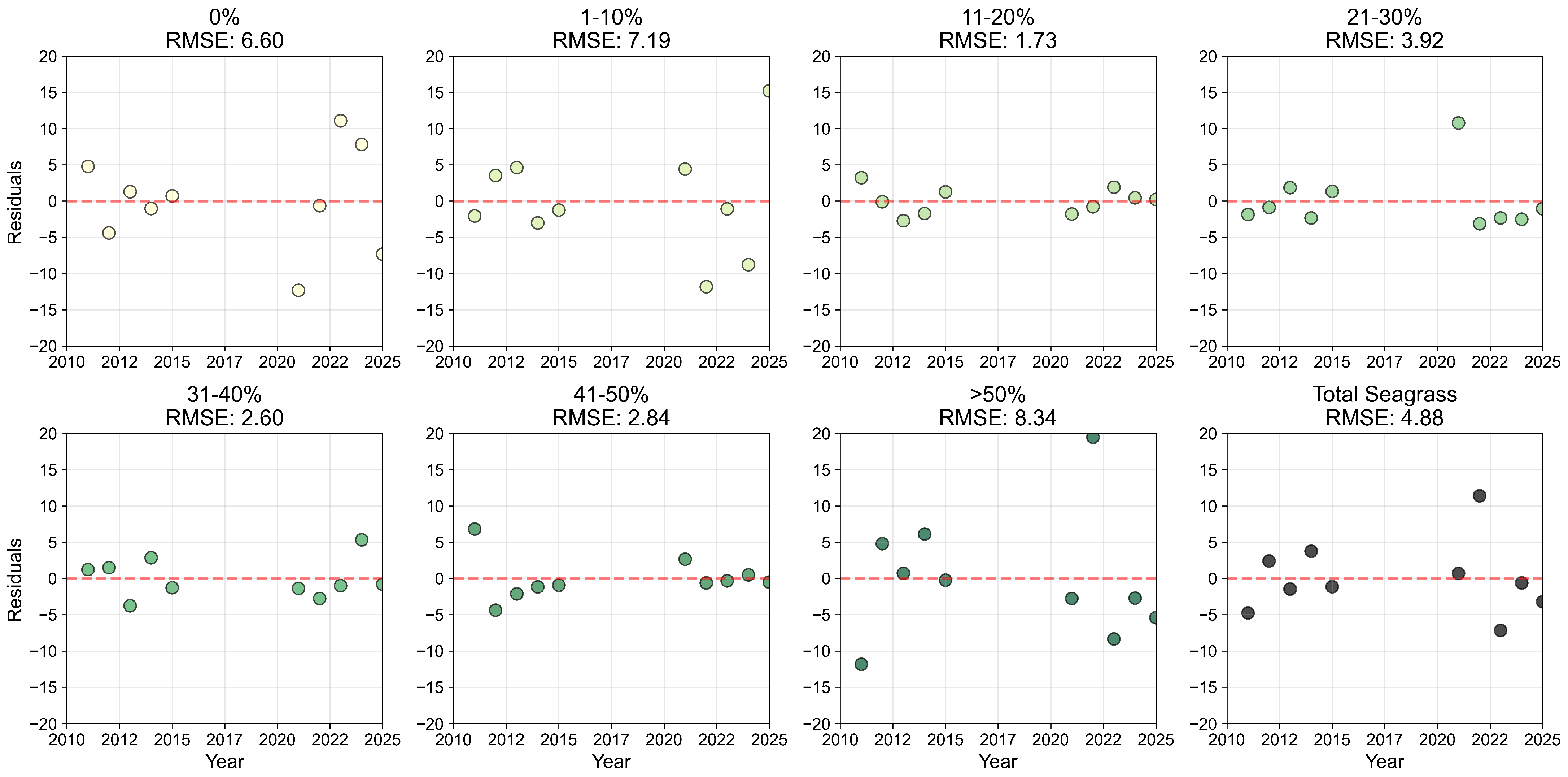 Remotesensing 17 04033 g0a25
